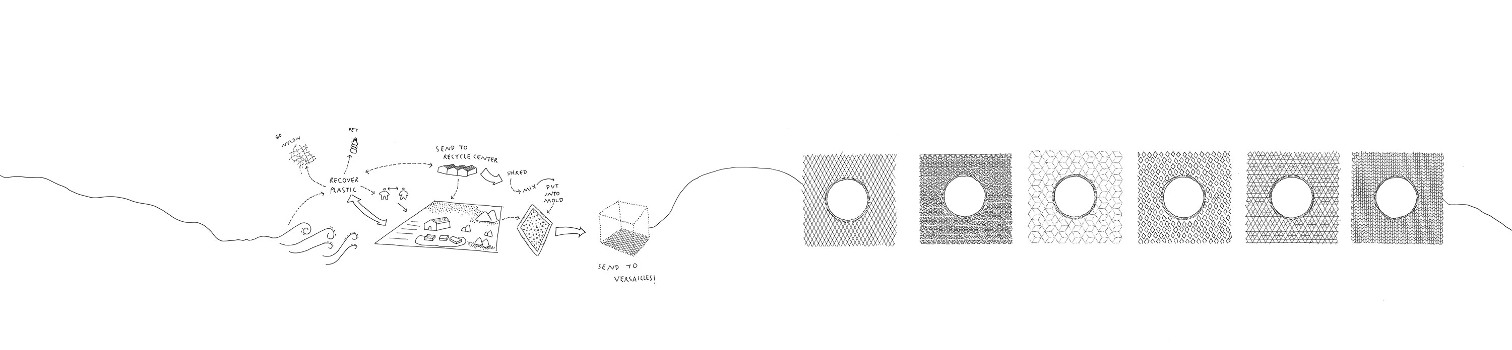 L’élément comme ressource : de nouveaux matériaux, textures et atmosphères en dialogue avec le contexte local