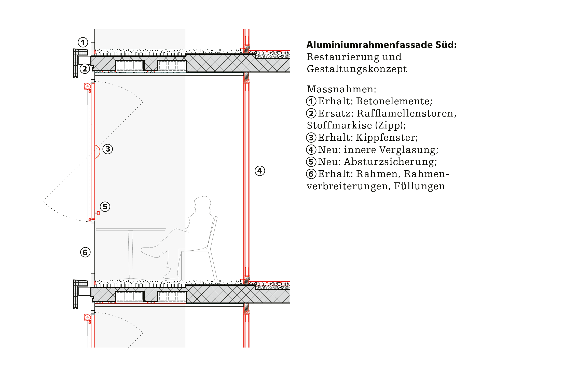 Felix-Platter-Spital: Aluminiumfassade Süd