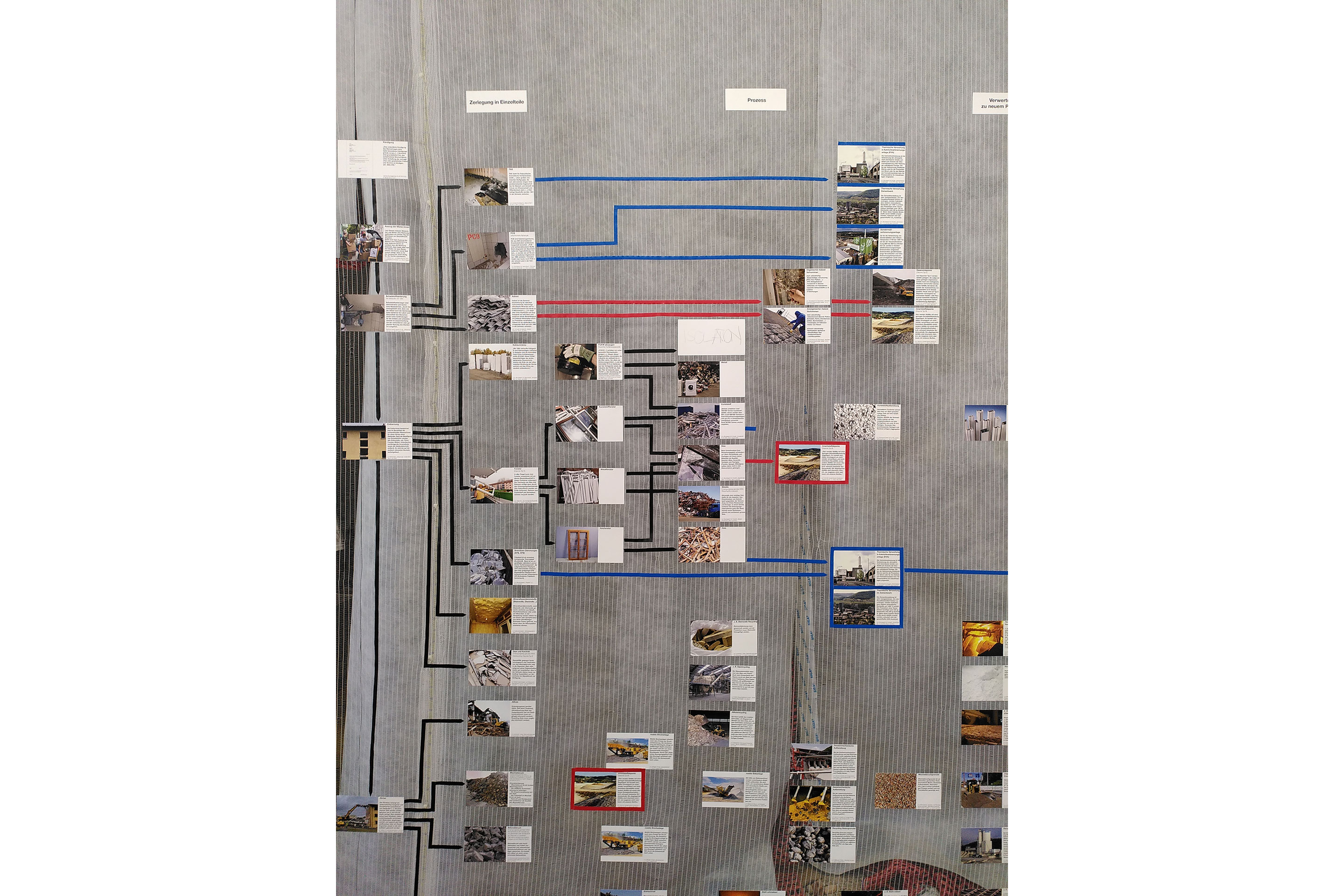 Die physische Abbruchkette eines Hauses, dargestellt in der Ausstellung «Die Schweiz: ein Abriss».