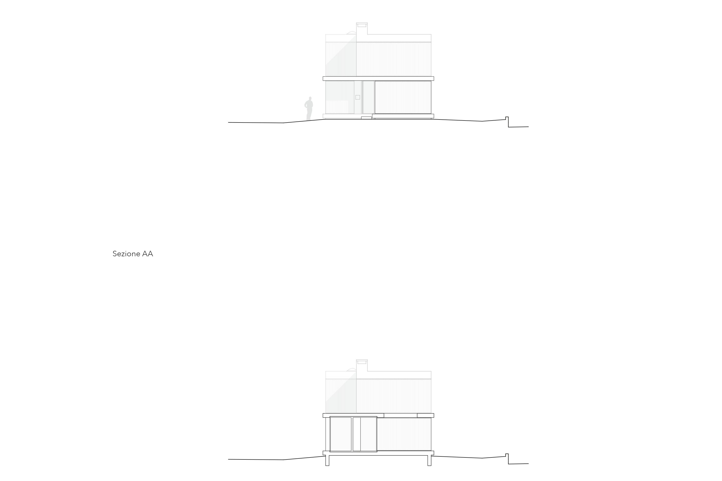 Sezioni trasversali.