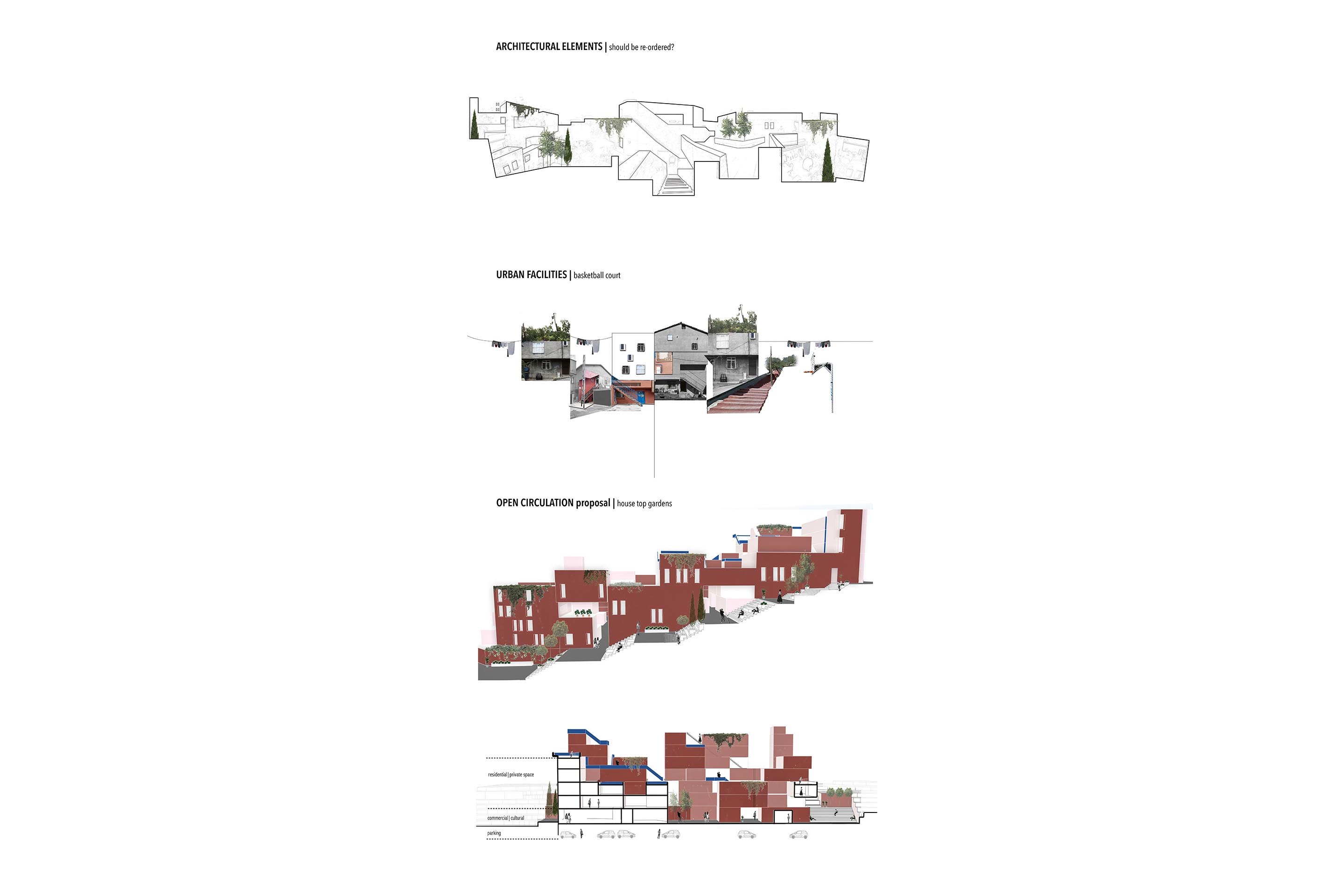 Extrait du Gülsuyu-Gülensu Urban Design Guide (2015). Structure urbaine existante d’une rue (en haut) et proposition d’aménagement issue des ateliers participatifs avec des élévations de niveau et un système de circulation extérieur entre les étages et les bâtiments qui favorise plus les interactions entre voisins que les cages d’escalier classiques.