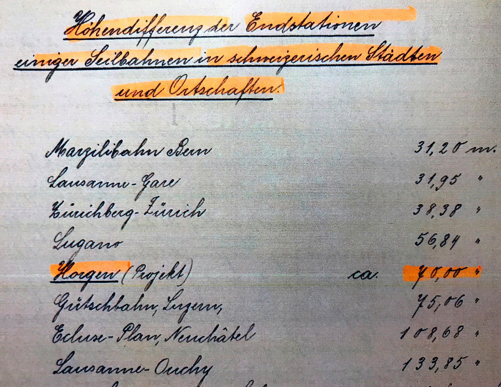 Im Allgemeinen Bericht für eine Seilbahn Horgen vom 29. März 1895 wurde ein Vergleich mit sieben bereits bestehenden Standseilbahnen in schweizerischen Städten und Ortschaften gemacht. Dabei hätte sich Horgen mit einer Höhendifferenz von 70 Metern zwischen «Lugano» und der «Gütschbahn Luzern» eingereiht.
