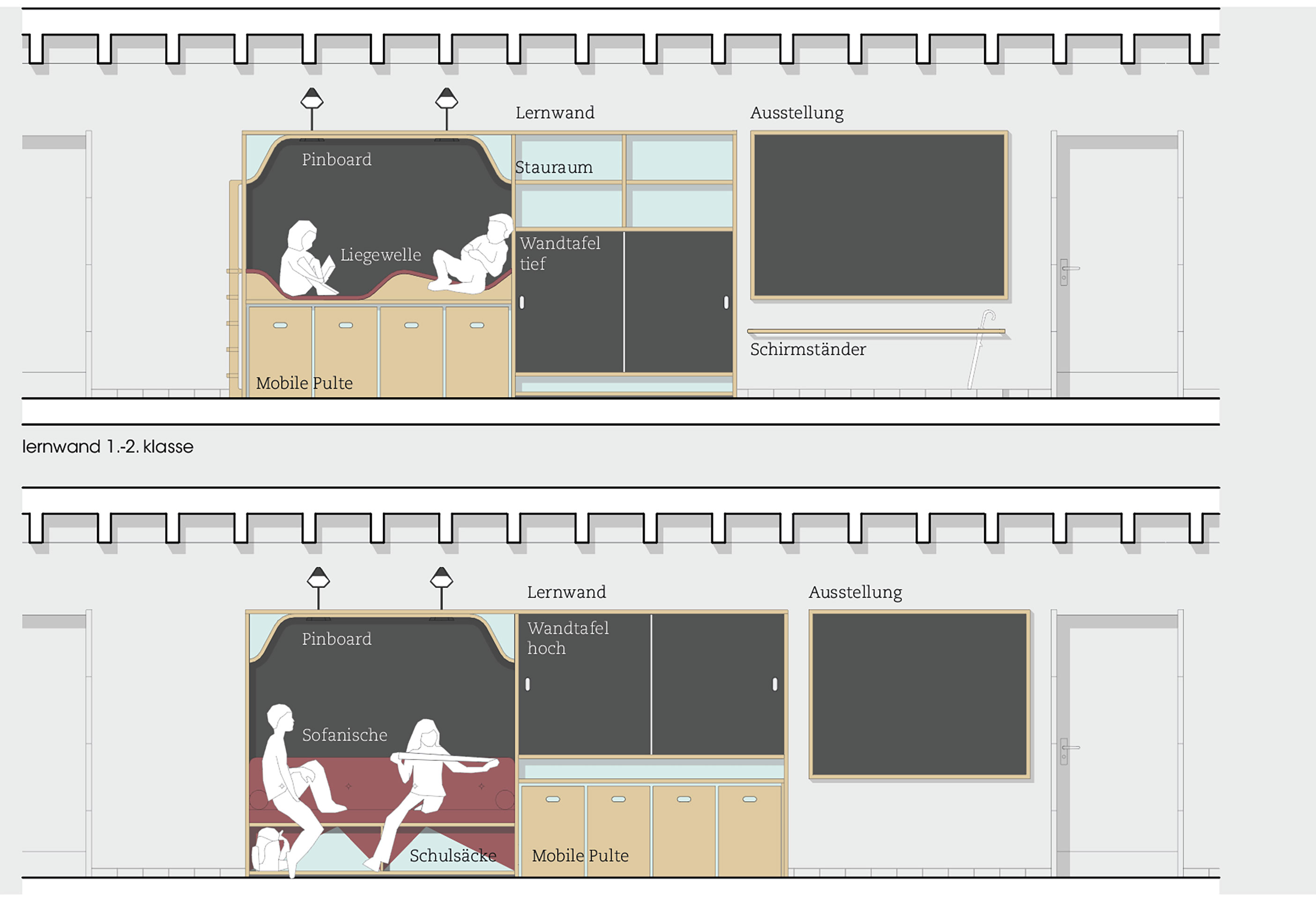 Lernsalons-Bruderholz-Wandabwicklung