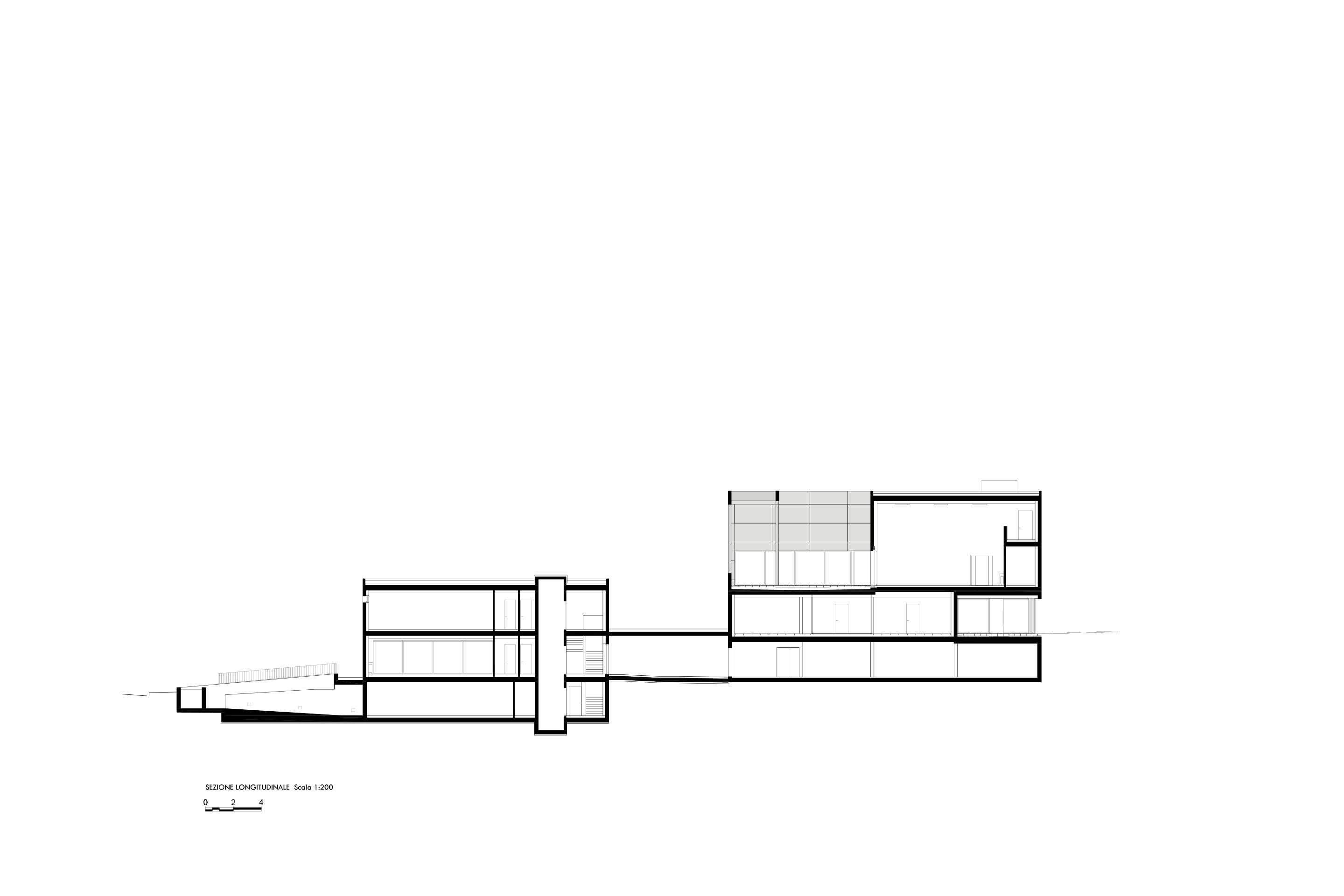 Sezione trasversale.