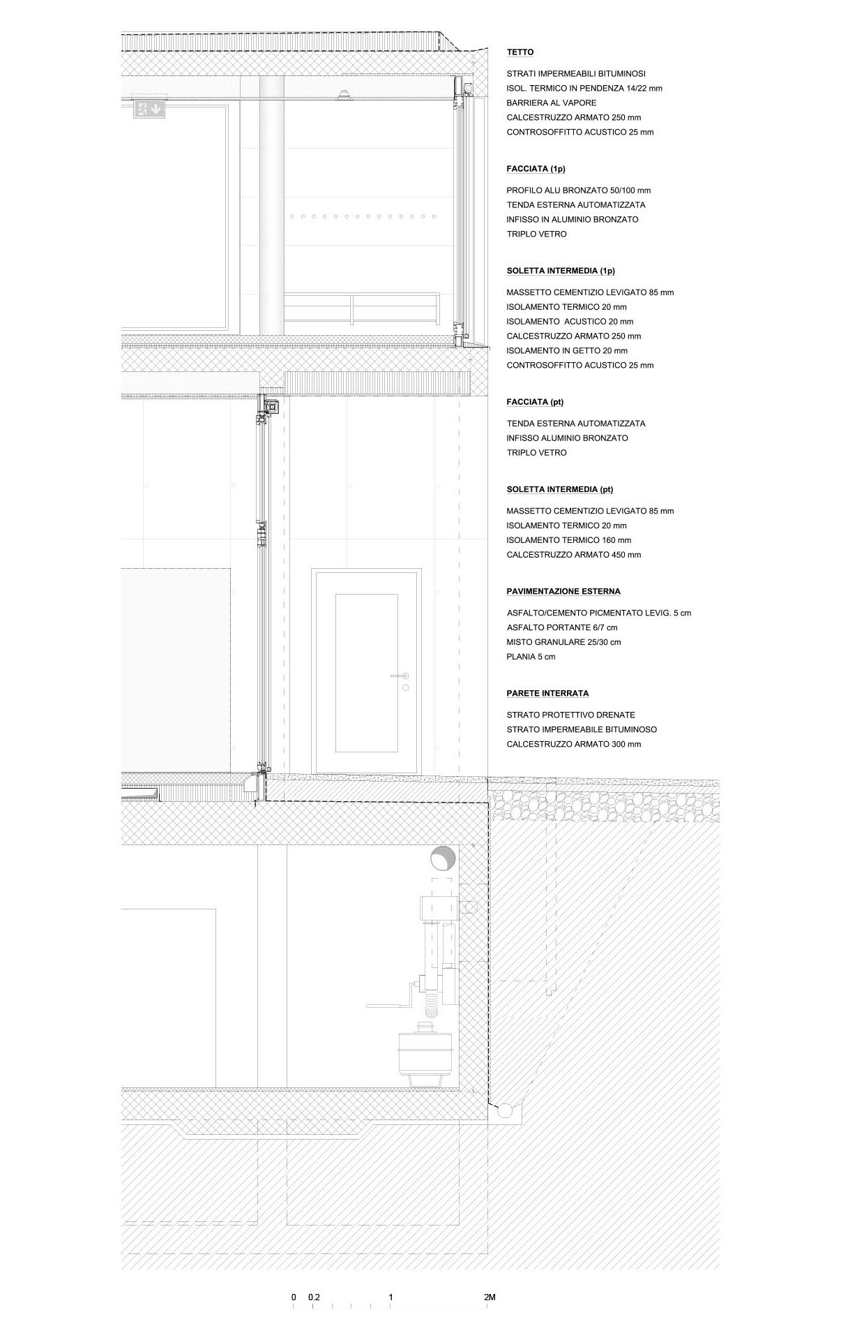 Sezione di dettaglio.