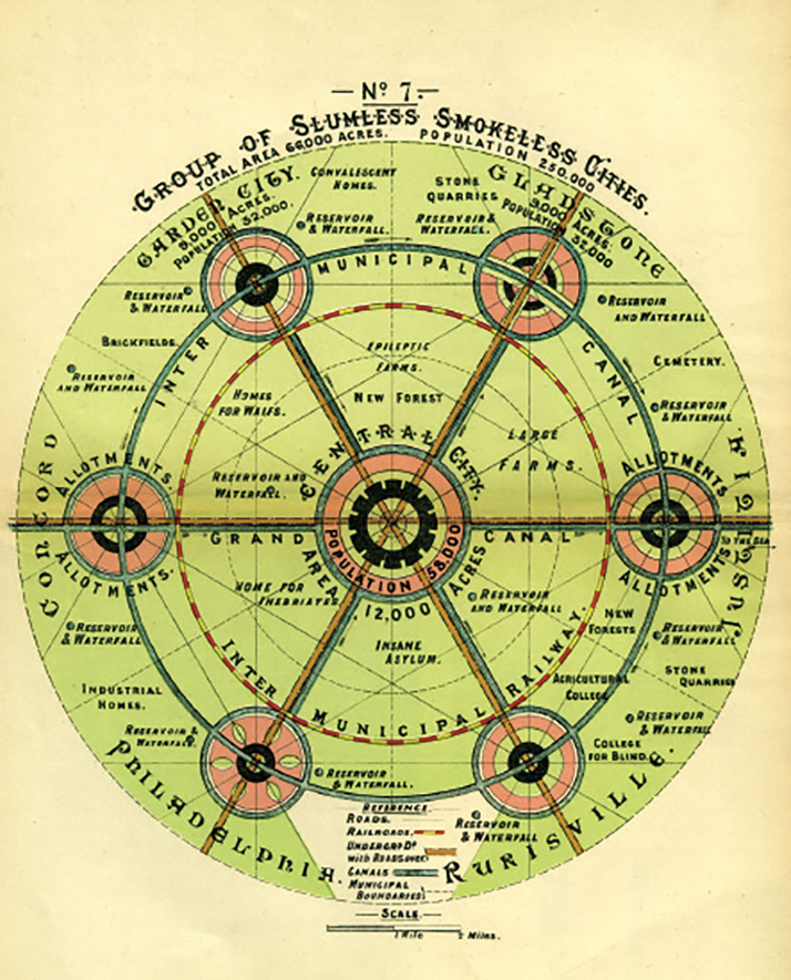 Ebenezer Howard, Diagramm eines Gartenstadt-Konzepts, veröffentlicht in seinem Buch «To-Morrow: A Peaceful Path to Real Reform», 1898