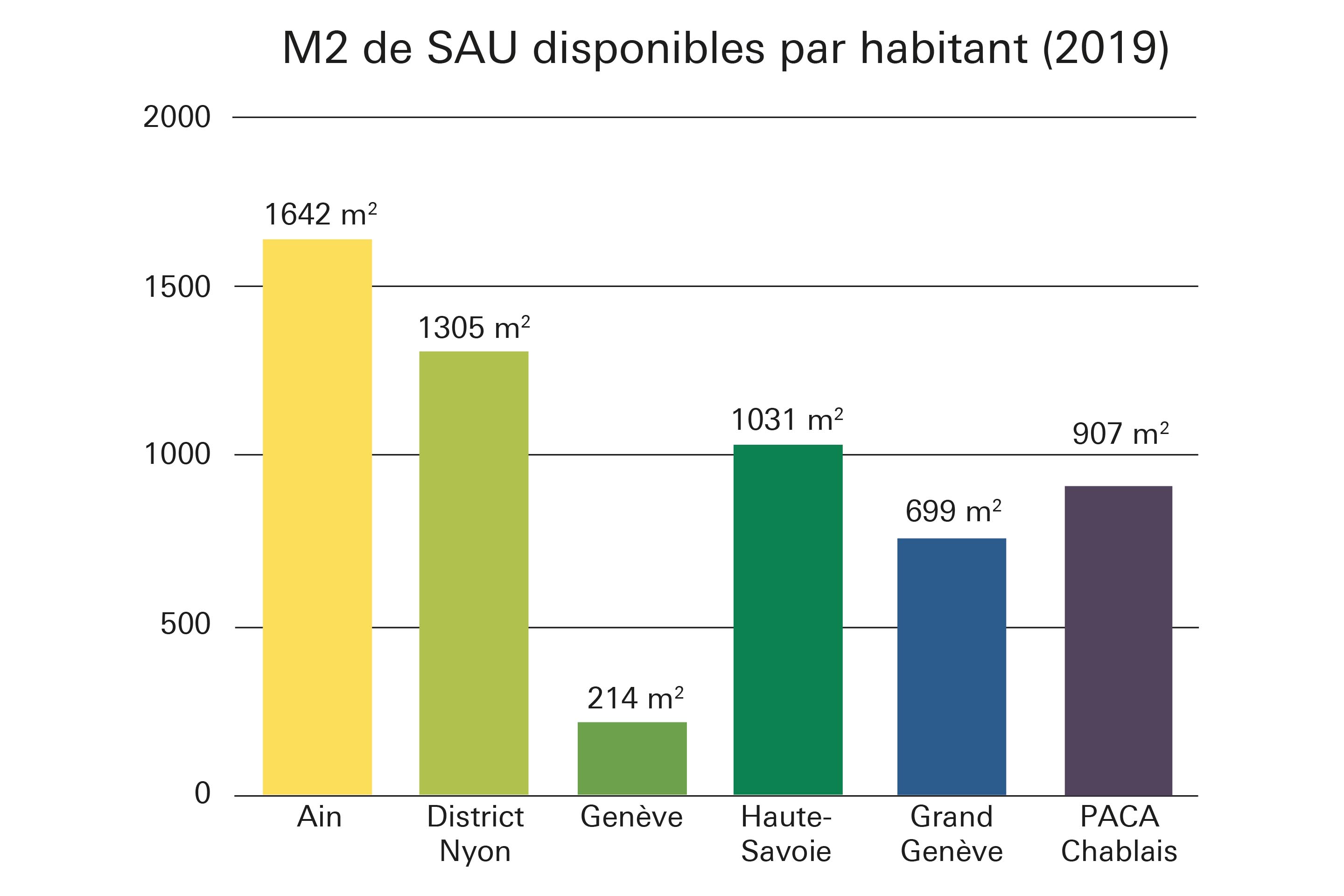 métropole-transfrontalière-zéro-carbone-planification-flux-dynamiques-2.jpg