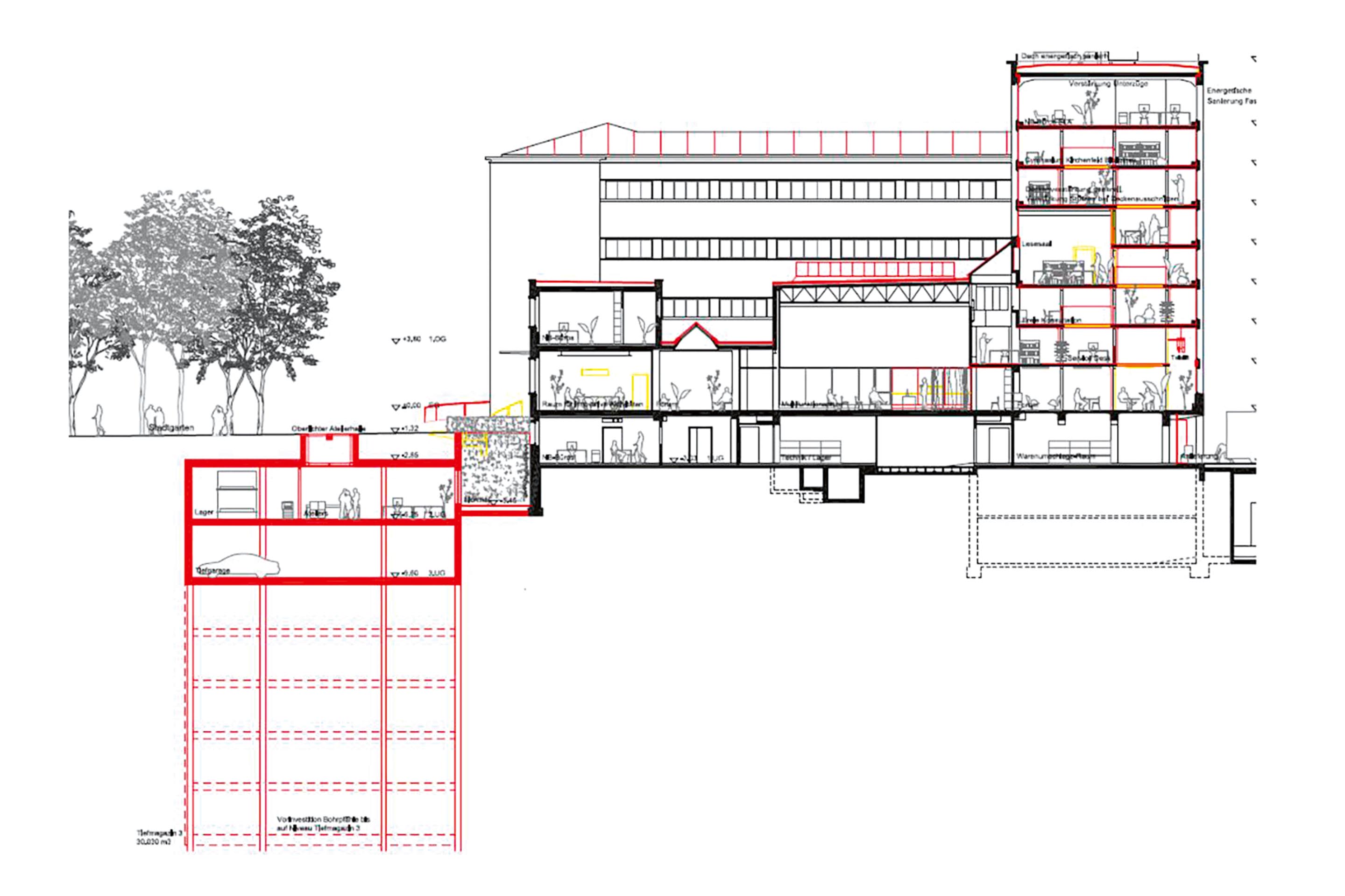 Christ &amp; Gantenbein