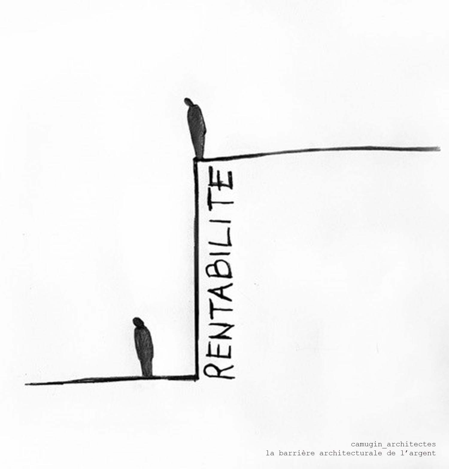 12_Call_Ineduquation_croquis_la barrière architecturale de l'argent
