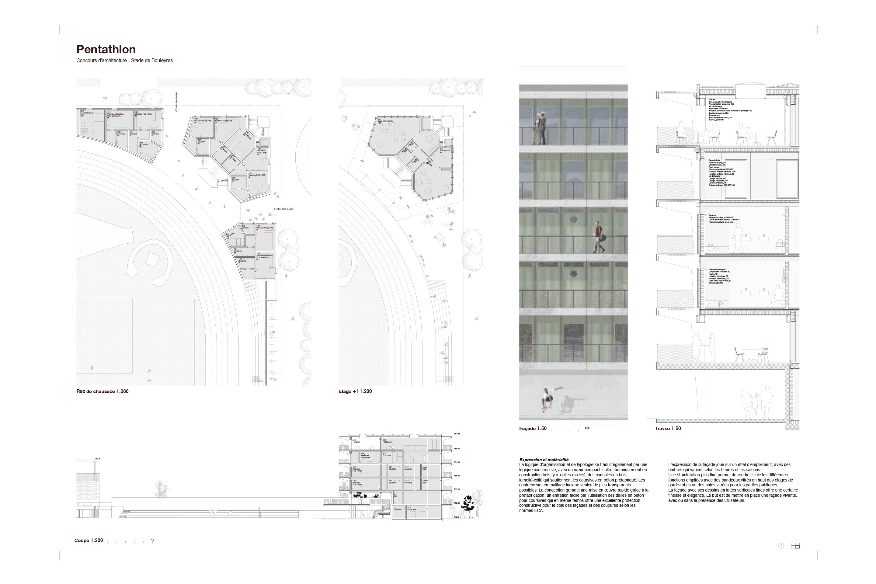 Pentathlon (3e rang, 3e prix).