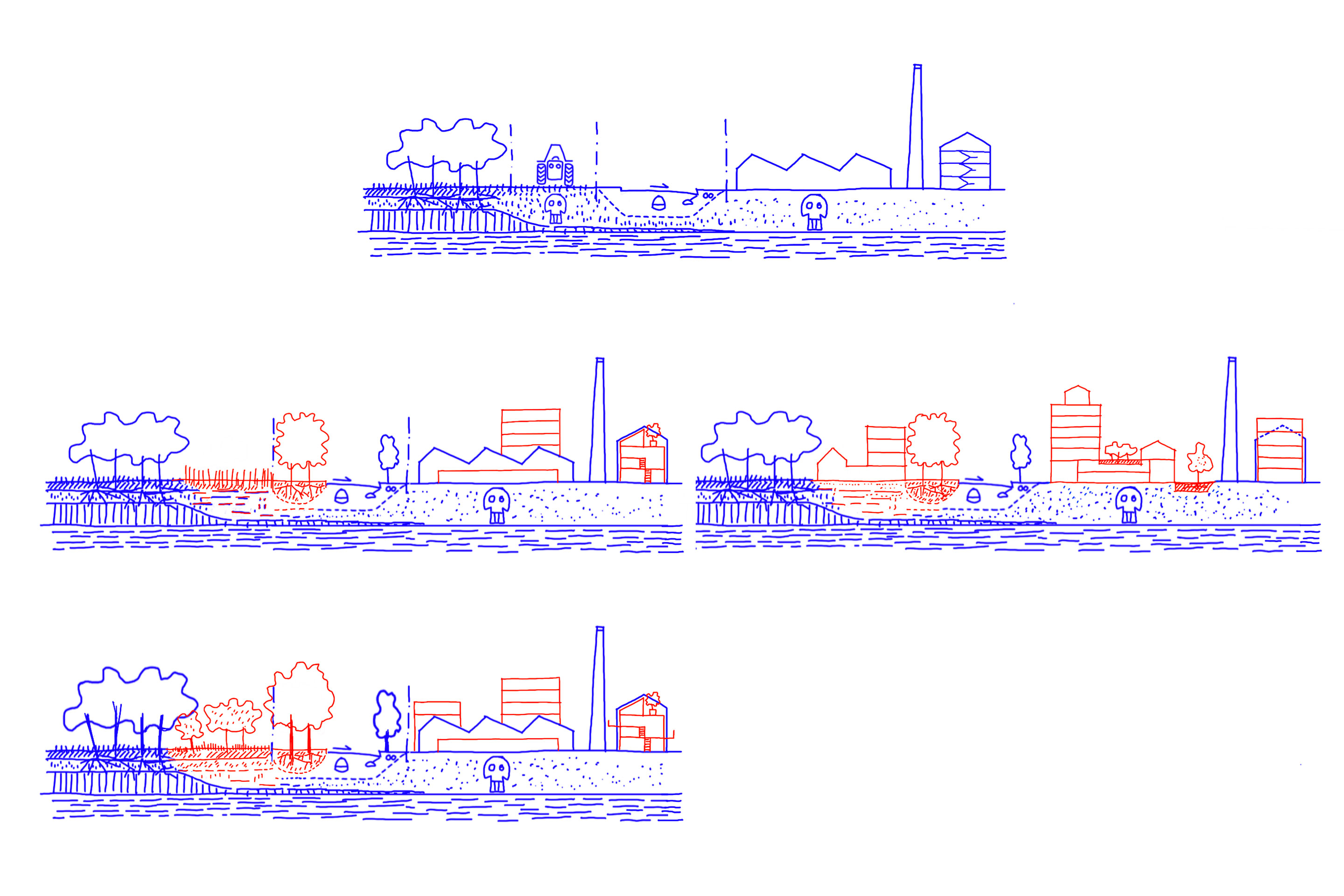 Considérer l’état des lieux des sols, trois hypothèses: transformer, conserver ou déconstruire.