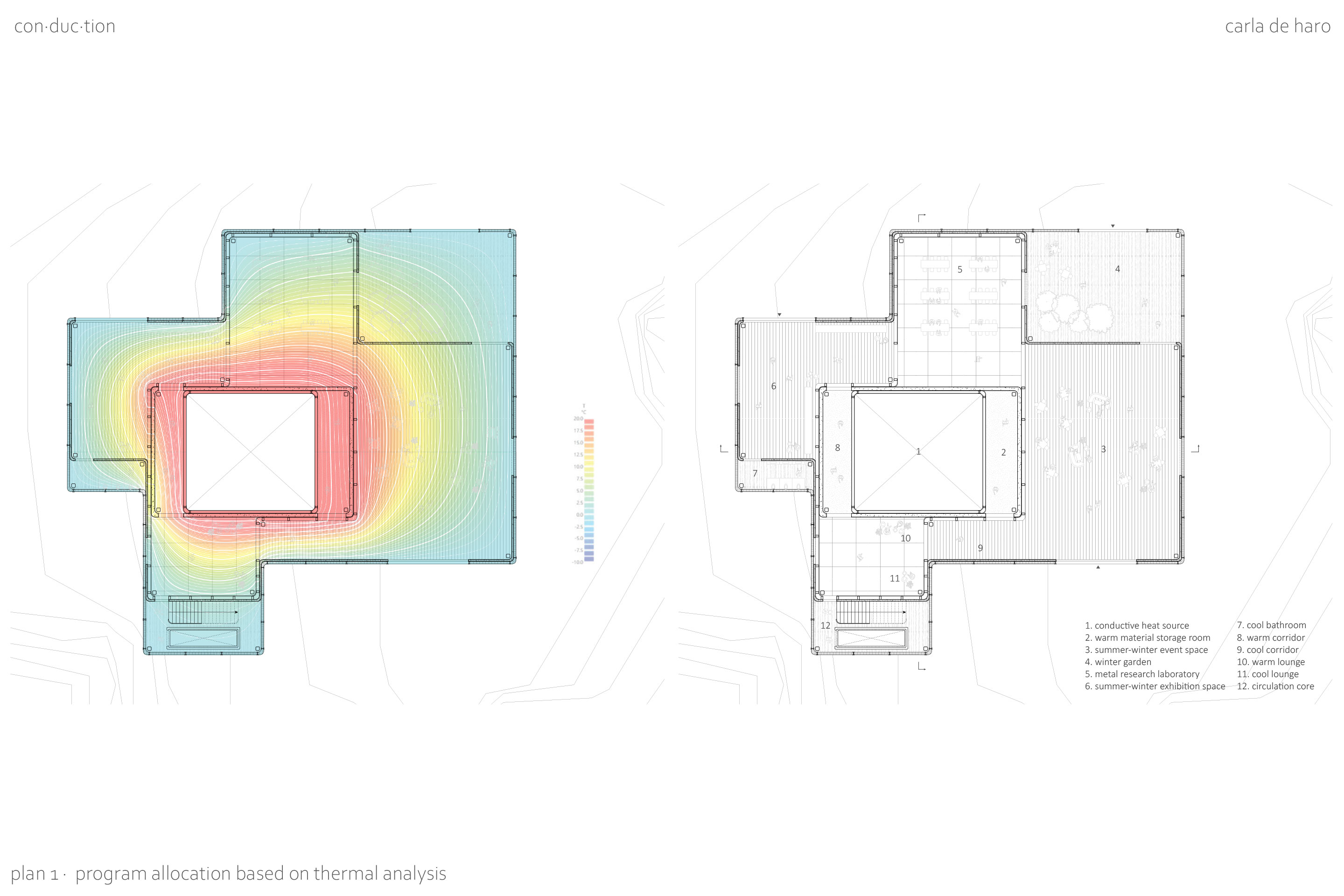 Dans son enseignement de projet, Philippe Rahm propose aux étudiants de commencer le semestre par un exercice d’analyse et de design sur un phénomène climatique impliqué couramment dans le bâtiment comme la convection, l’émissivité, l’effusivité thermique. Ici, dans ce projet pour une académie du climat à l’Université de Cornell aux USA, son étudiante Carla de Haro est partie du principe de la conduction thermique, c’est à dire de l’isolation thermique comme facteur moteur principale du dessin de la forme a