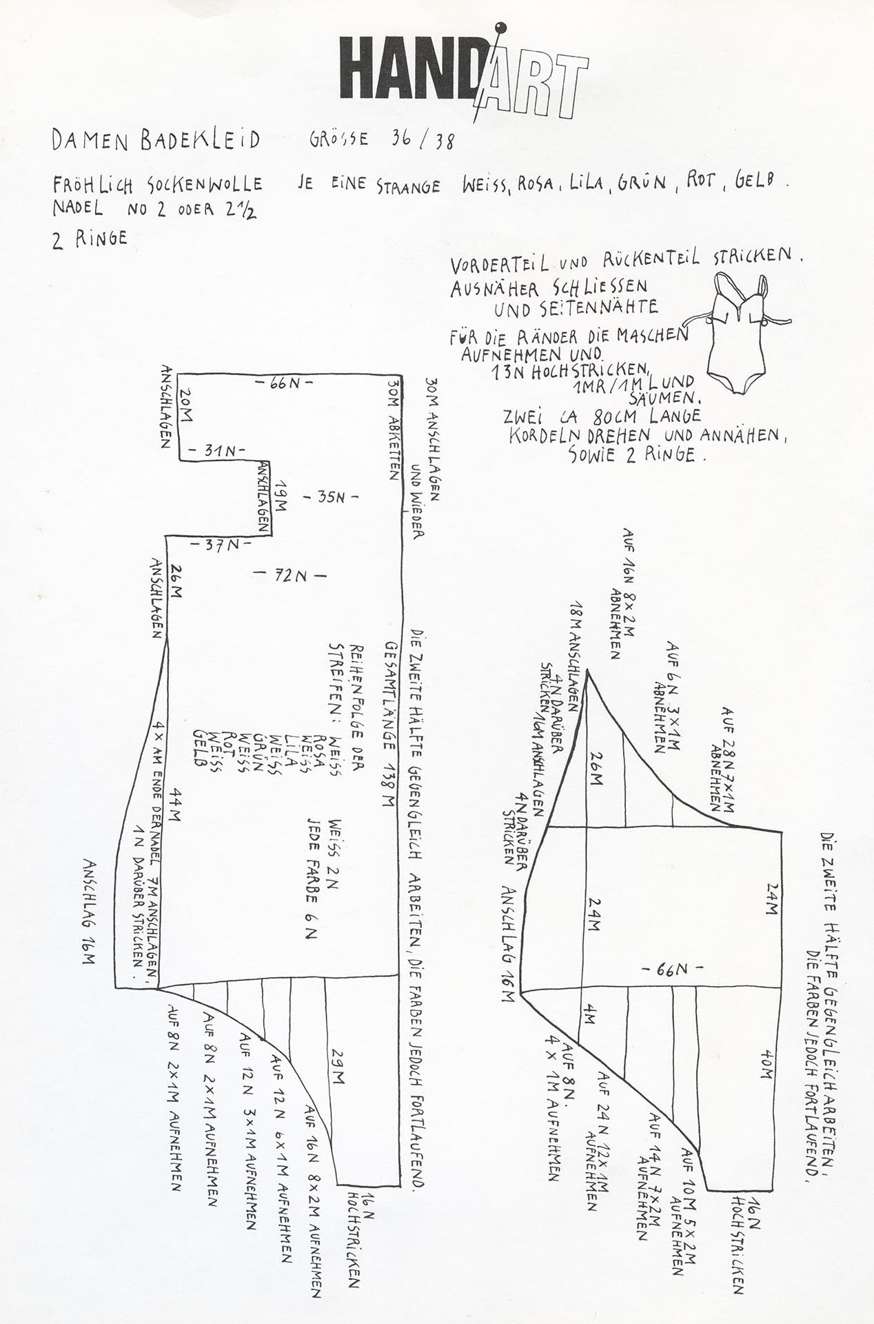 Typischer Weise begnügte sich Verena Huber nicht mit der Ladengestaltung, sondern legte den Fokus mit einem Team auf einen ganzheitlichen Ansatz zum Thema Handarbeit. Dazu gehörten auch Strickanleitungen, die die Kundschaft zusammen mit der Wolle bekamen.