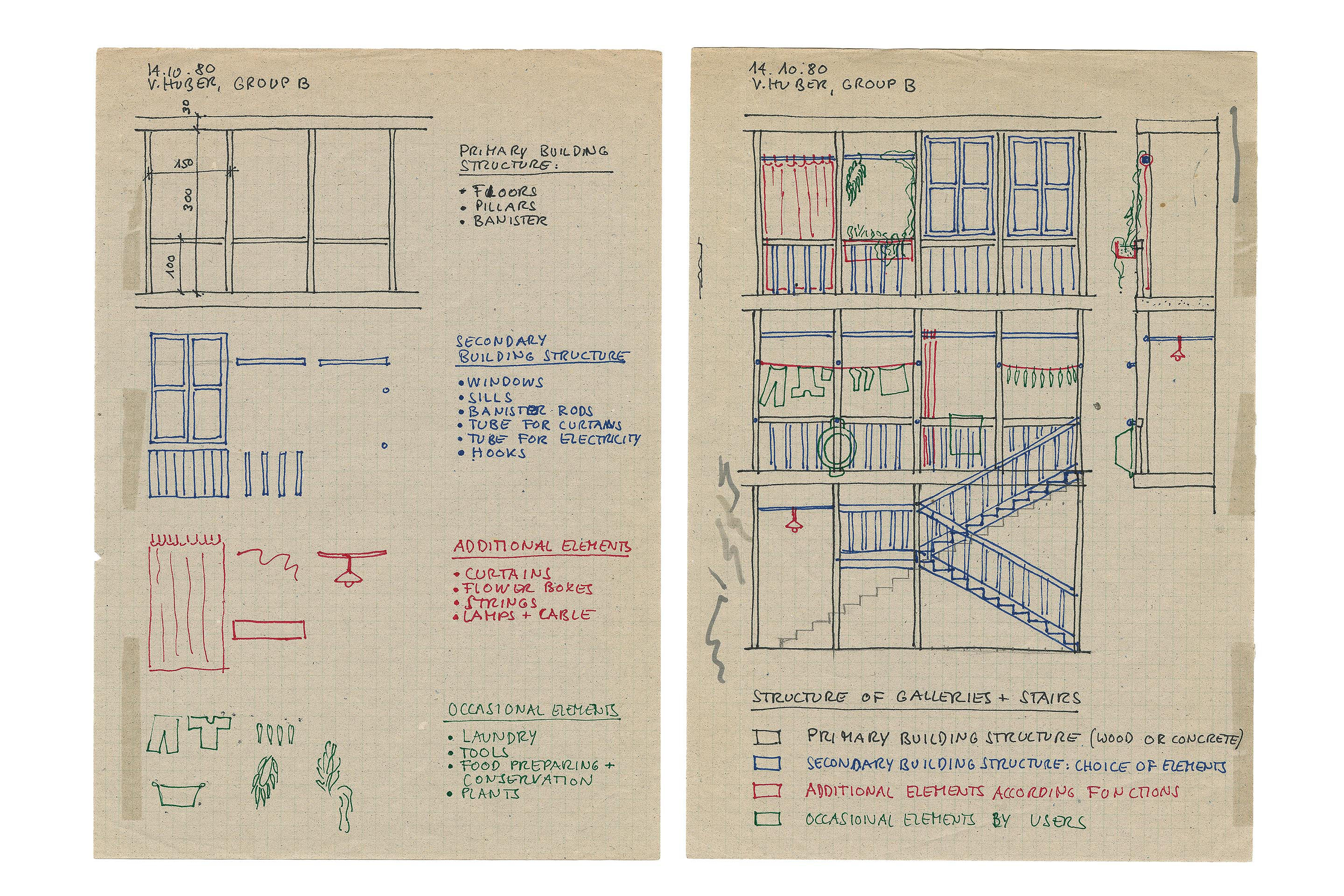 Die Analyse der Schichten einer Wohnung in Tiflis (GE), diente im Interdesign-Workshop von 1980 als Basis für industrielle Wohnbauplanung.  Die Skizze für die Projektabgabe befasst sich mit der Aneignung durch die Bewohnerschaft und mit traditioneller Wohnkultur. (Interdesign-­Workshop: Vom Rohbau bis zu den Spuren der Benutzer, 1980).