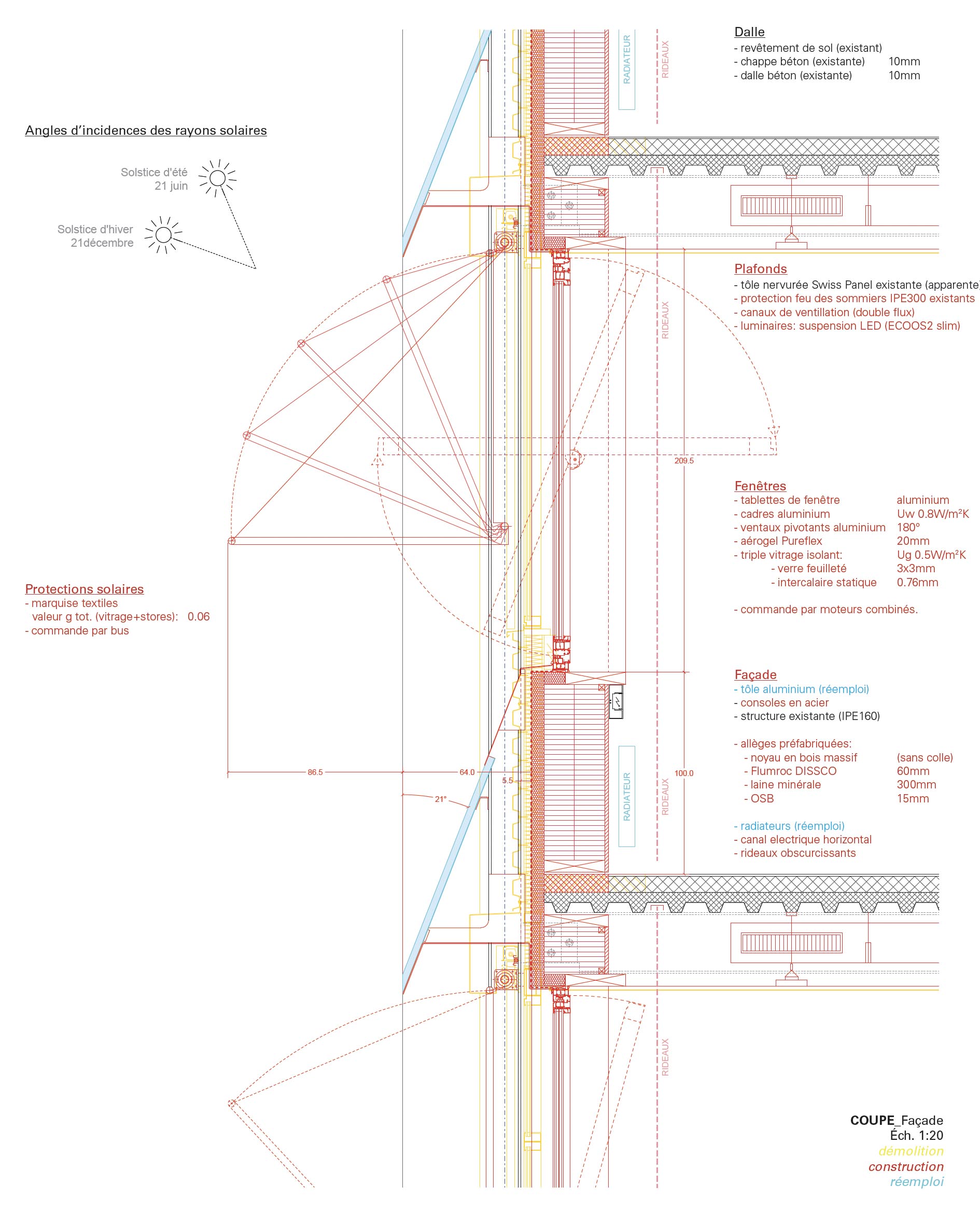 Coupe constructive de la façade principale à l’échelle 1:20 (document original). Démolition (En jaune). Construction (En rouge). Réemploi (En bleu)