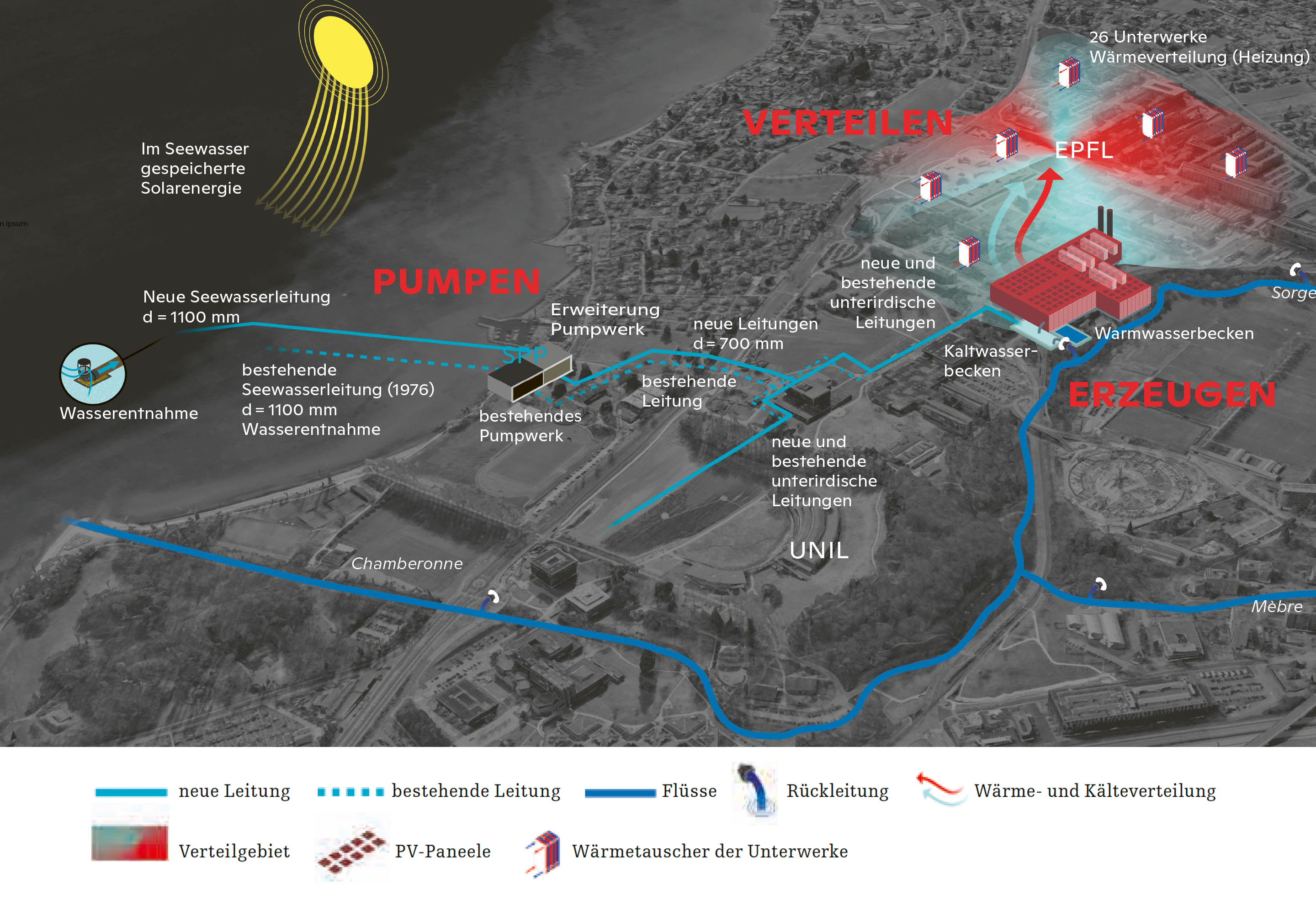 Lage (schematisch) der Elemente für die neue Heizzentrale der EPFL.