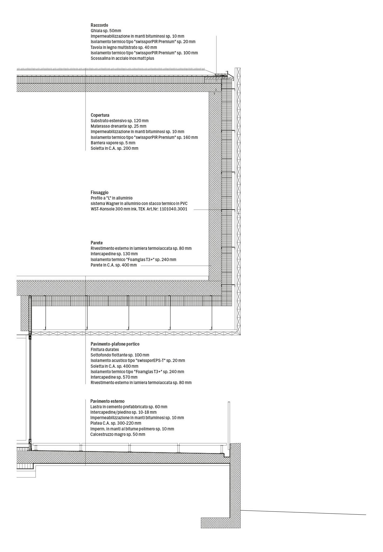 Sezione costruttiva.