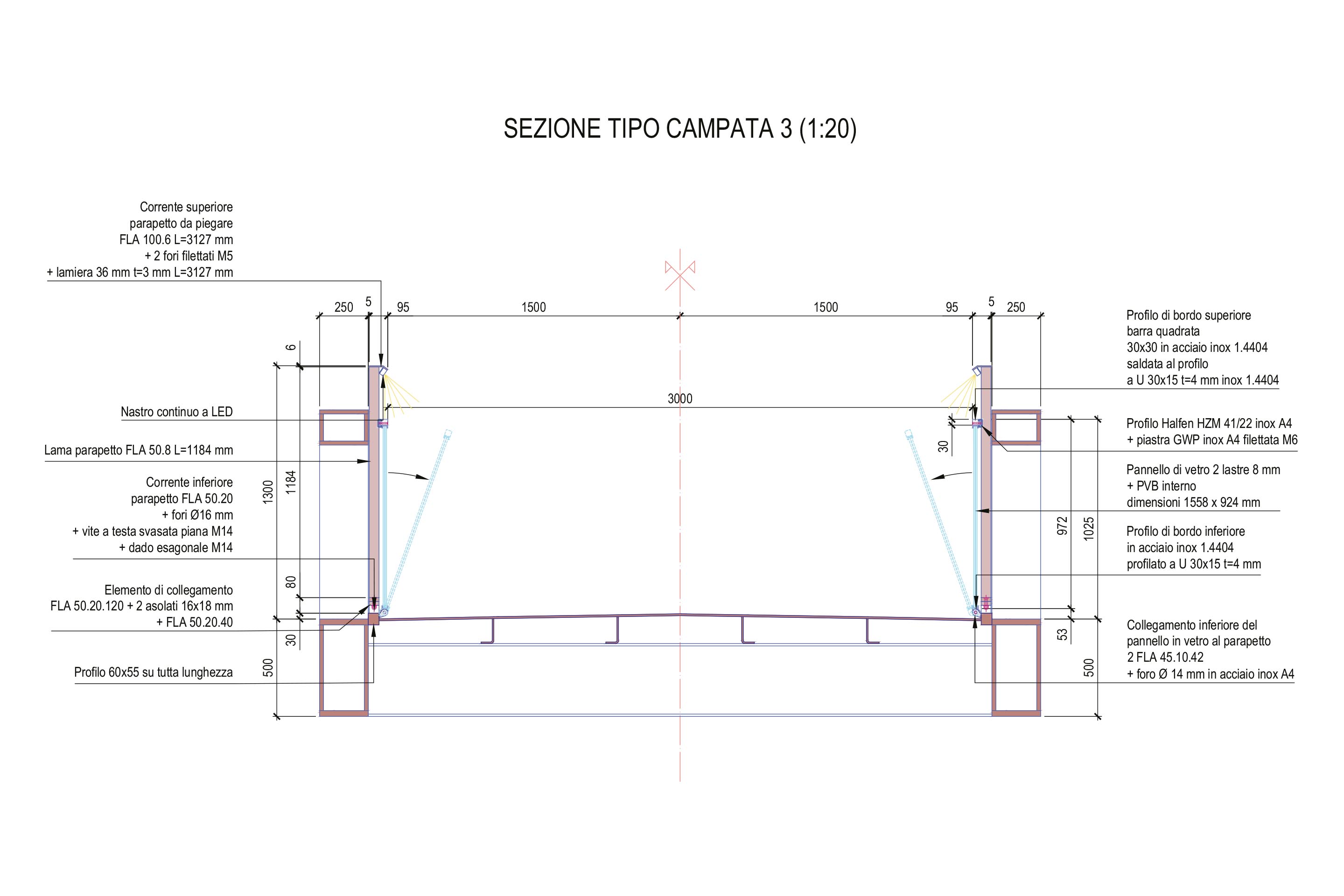 Sezione trasversale campata 3 sopra autostrada con raddoppio del parapetto corrente mediante introduzione di pannelli supplementari di protezione in vetro.