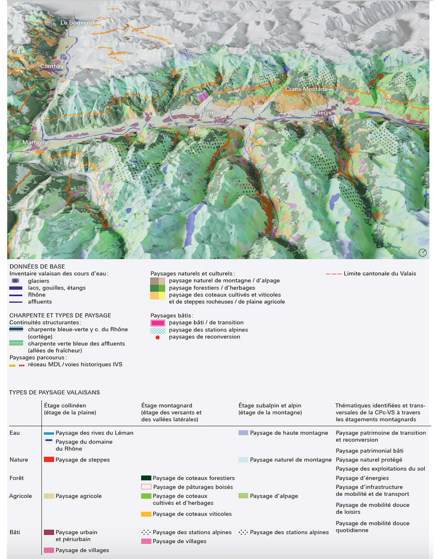 Extrait de la carte des types de paysage valaisans, Conception Paysage cantonale. Maquette: Olivier Donzé, HEPIA. L’échelle des hauteurs a été exagérée 5 fois.