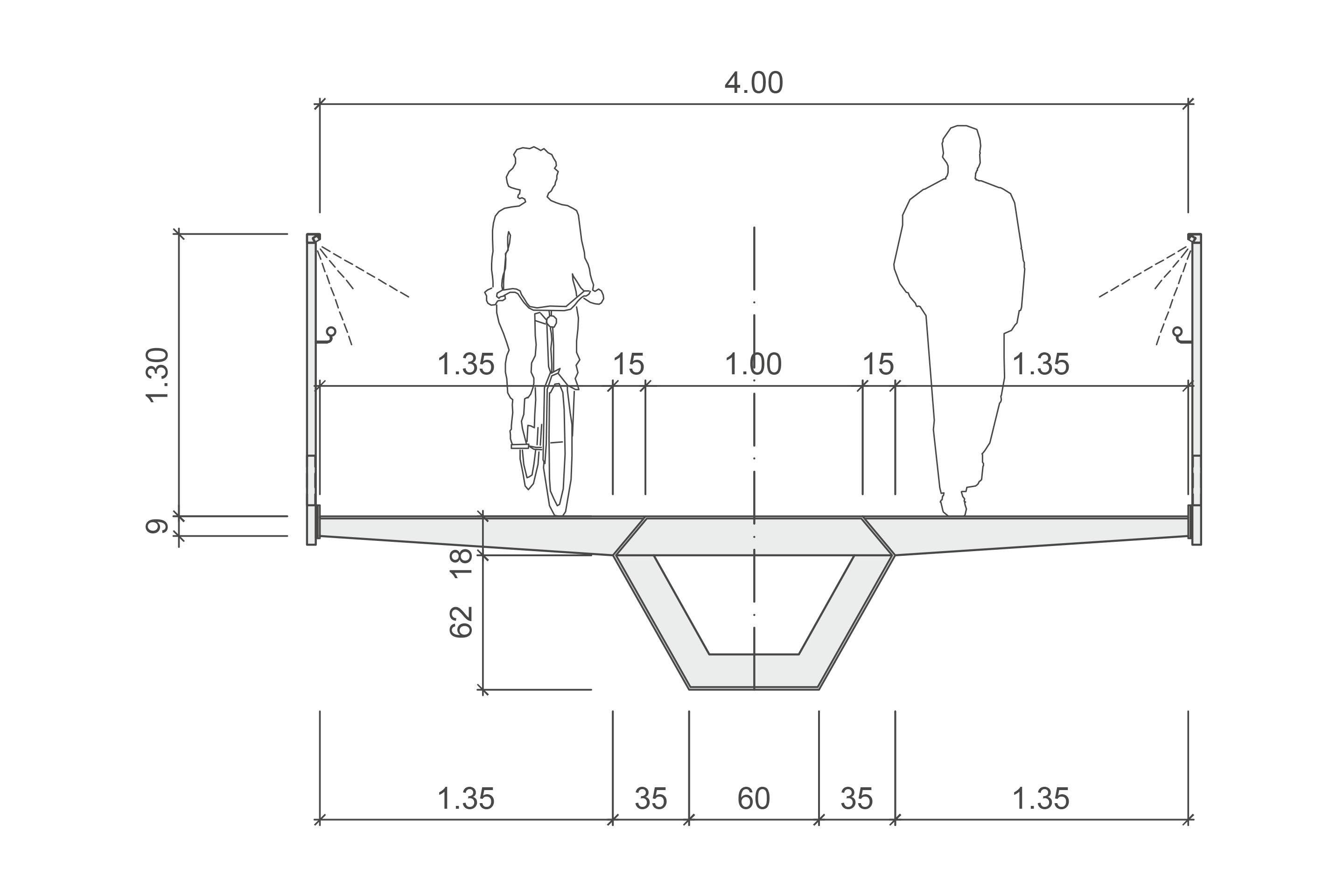 Sezione trasversale.