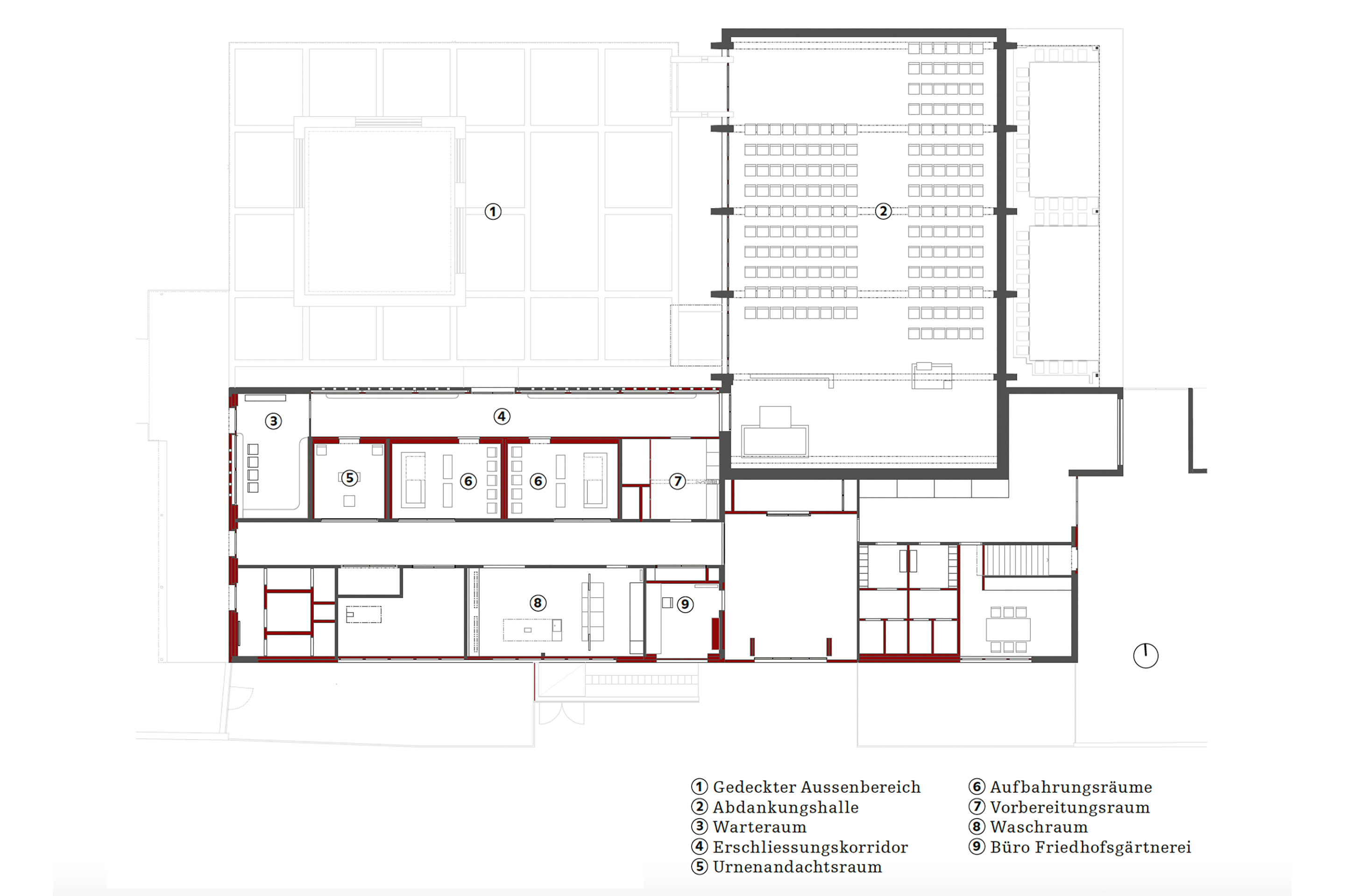 Der liegende Körper im Süden, der die Andachtsräume und den Servicetrakt enthält, ist mit dem hohen Volumen der ­Abdankungshalle im Osten verschränkt. Die Funktionsräume der Friedhofsgärtnerei und der Waschraum sind direkt hinter der Südfassade untergebracht.