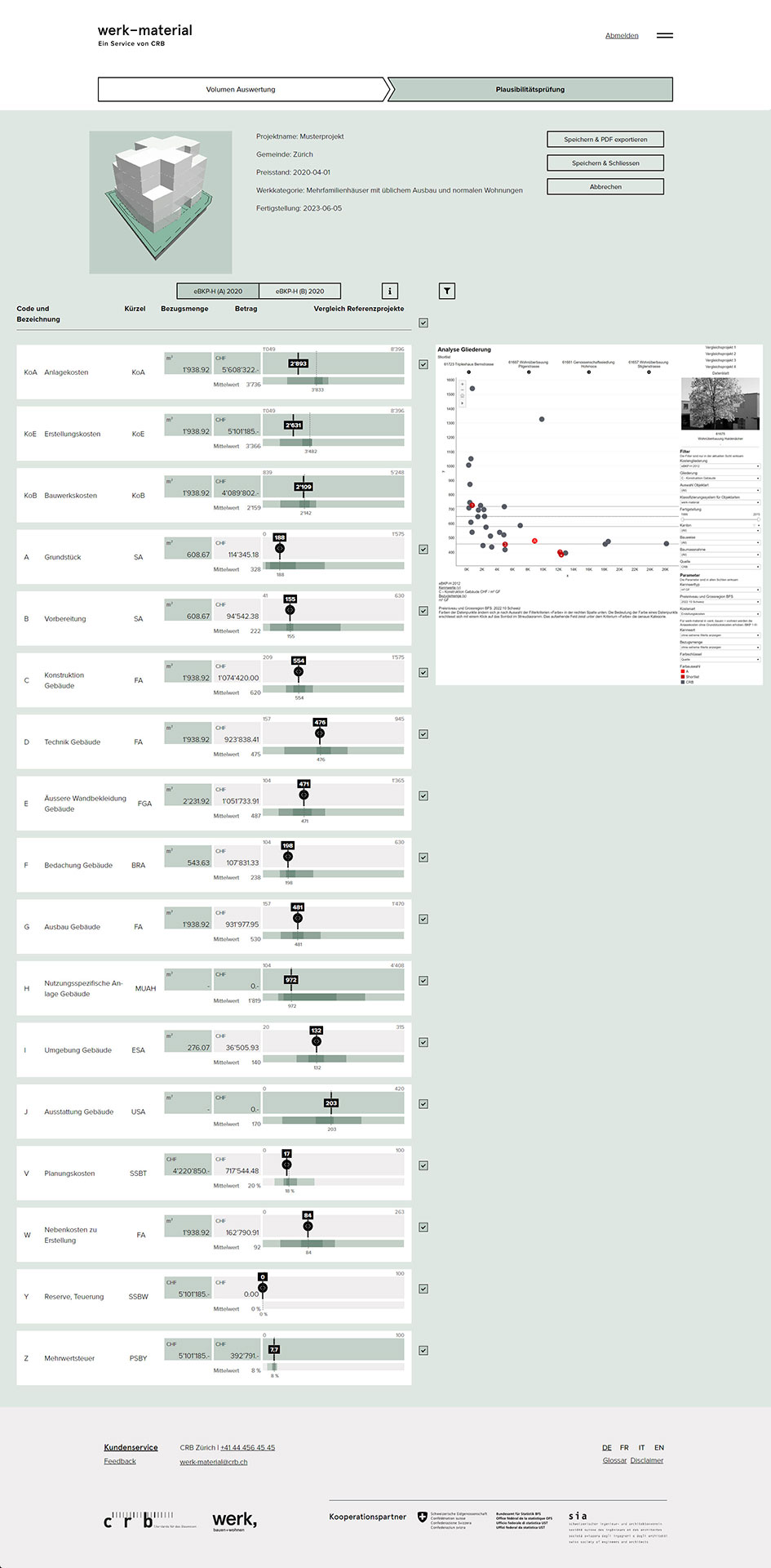 Neues Analyse-Tool mit Ergänzung von Grundrissplänen ins Dreidimensionale.