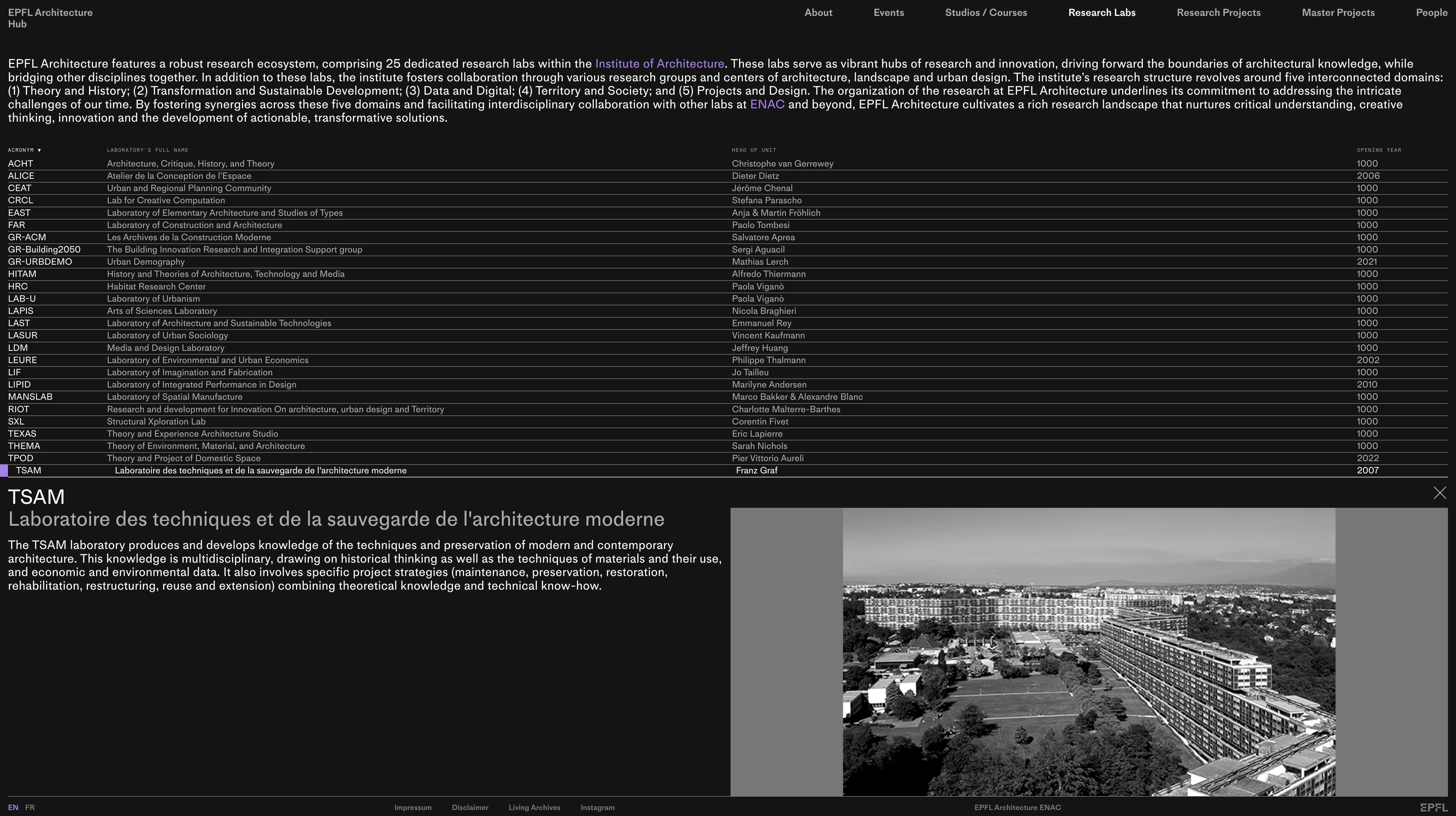 EPFL Architecture HUB - Laboratoires de recherche