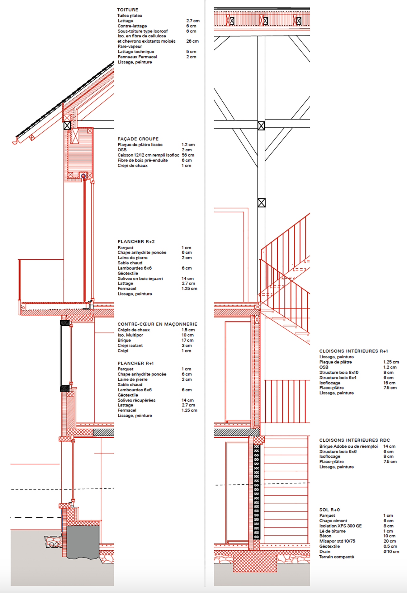 Détail constructif.