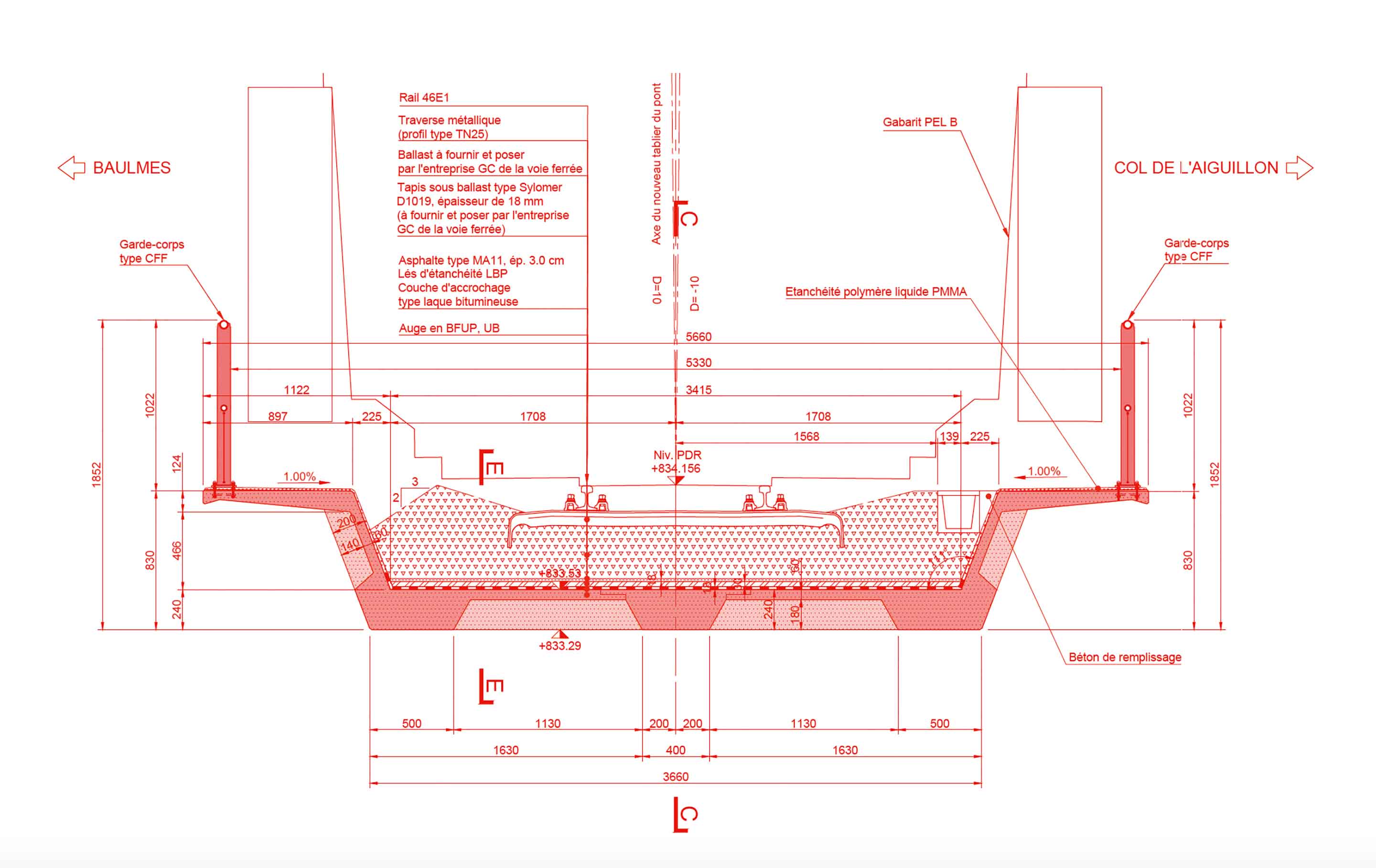 Coupe transversale du tablier en CFUP armé.