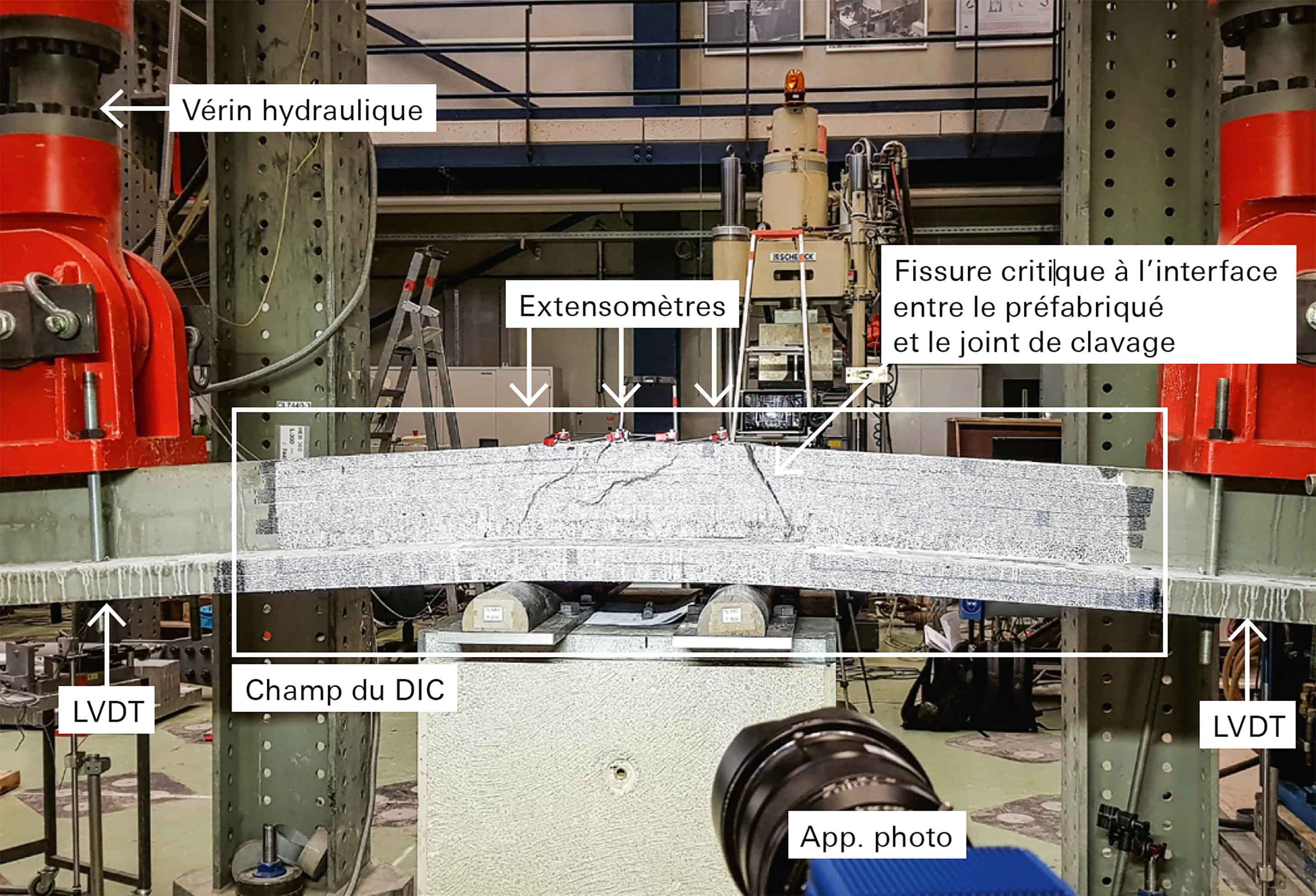 Installation pour les expériences en laboratoire sur les poutres transversales à taille réelle.