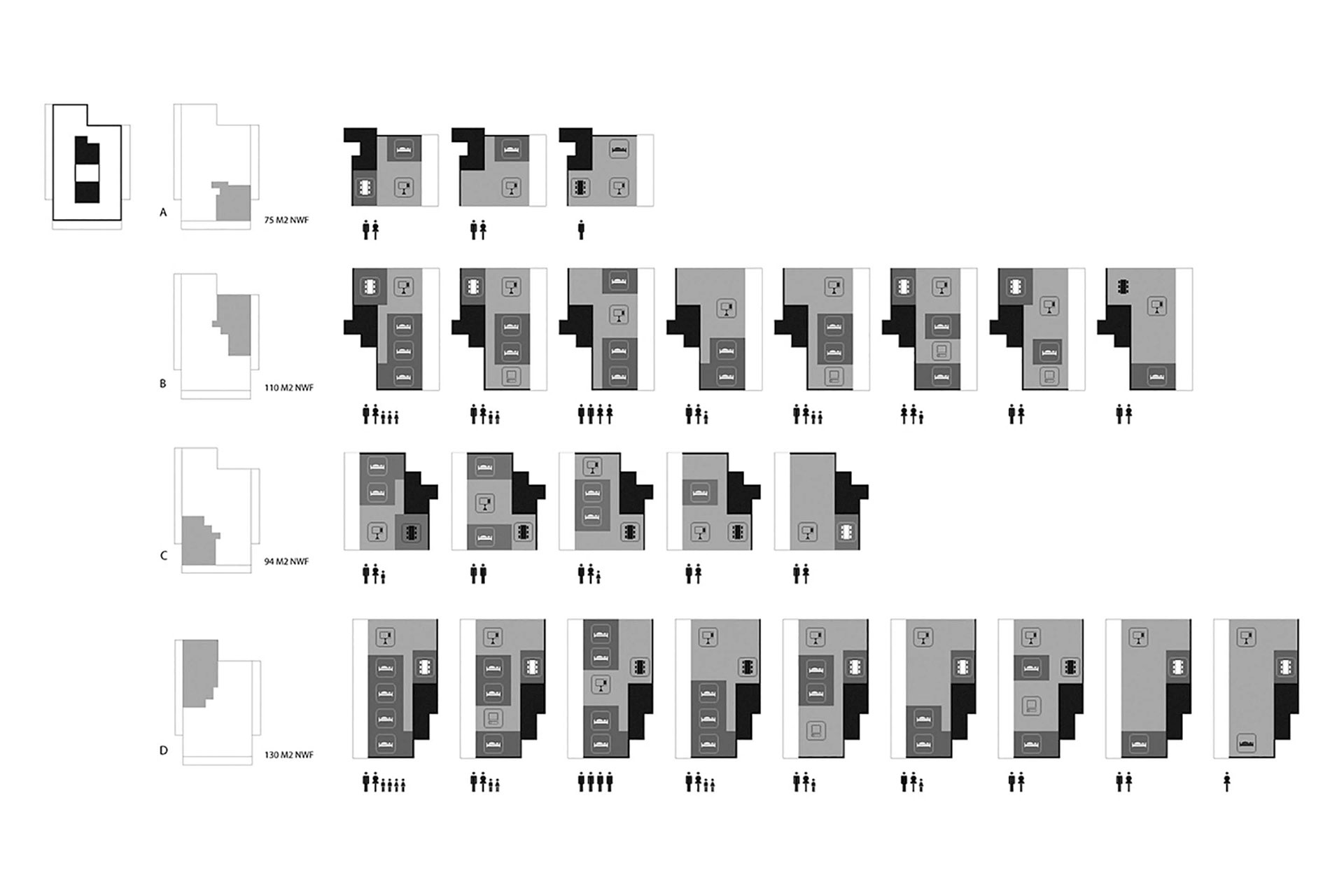 EM2N, Siedlung Hegianwandweg, Zurigo (2001- 2003). Schemi con le possibili suddivisioni dei 4 appartamenti-tipo («Wohnungsmatrix»).