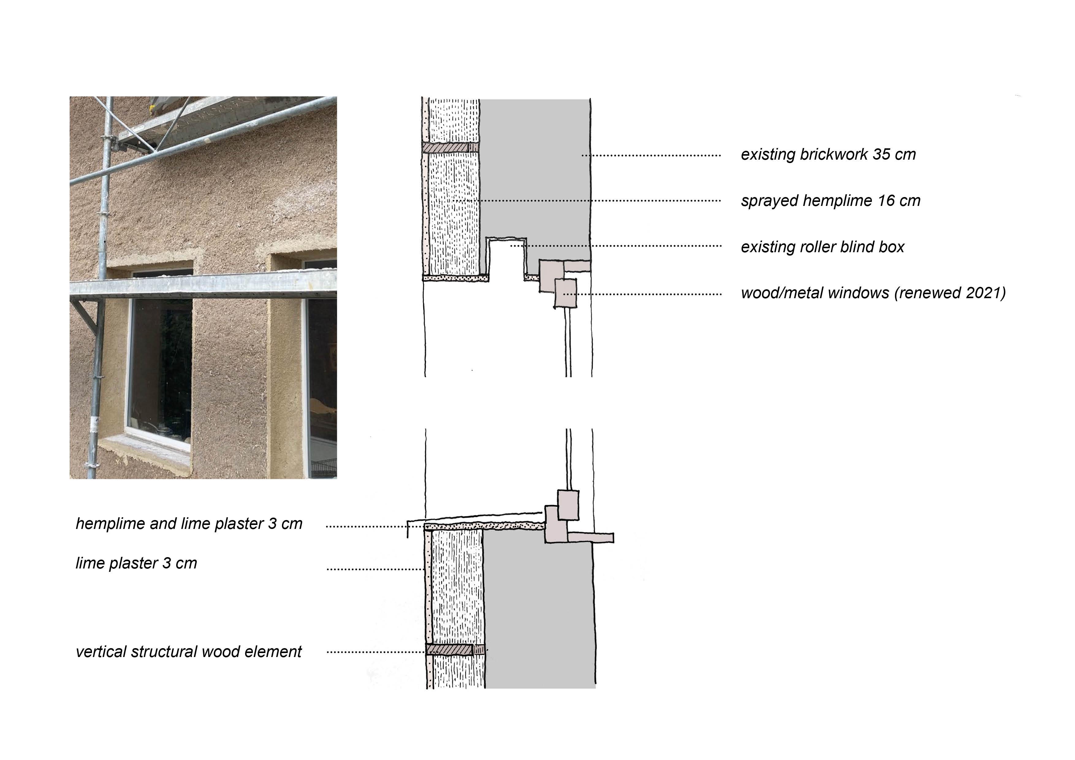 Illustration Dämmung einer bestehenden Aussenwand mit gespritzem Hanfkalk