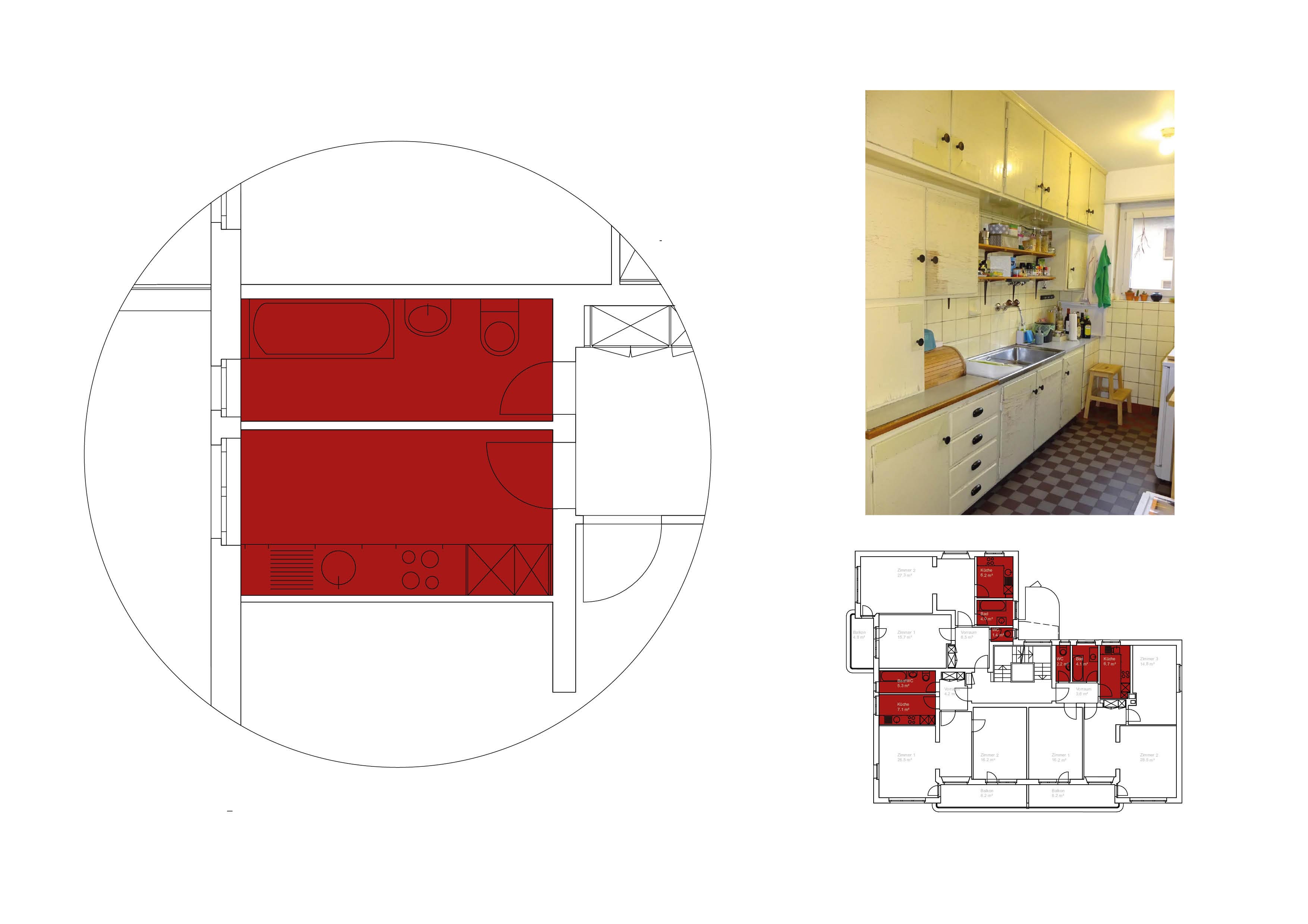 Analyse Küchen und Bäder