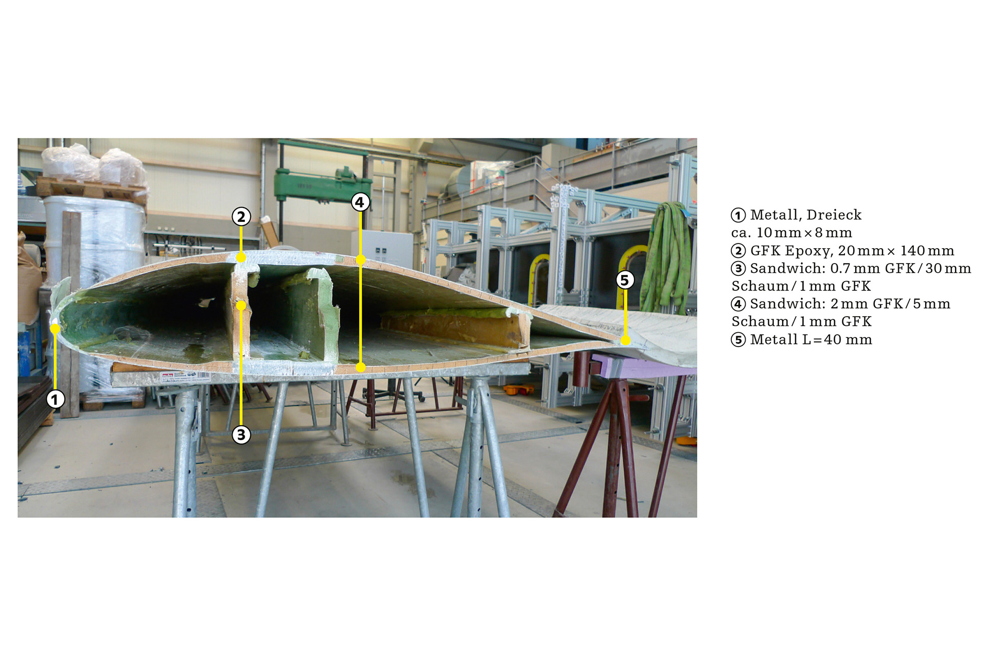 Querschnitt des Versuchskörpers: Querschnitt eines E40-3-Trägers aus dem Mittelfeld mit zwei Stegen.