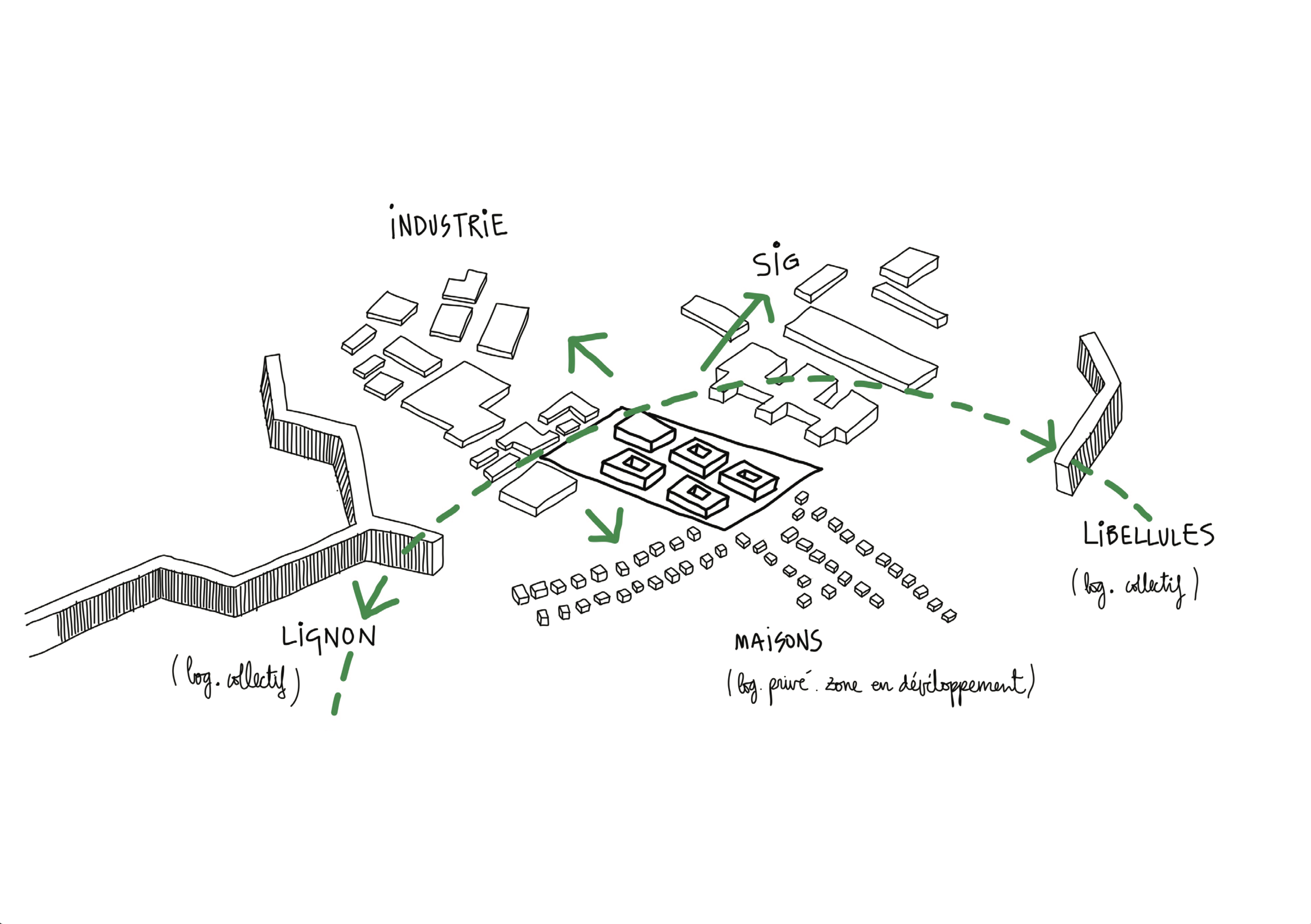 "GB Diagnostic" - CAS Projets Urbains Pouvoir d’Agir – 2017