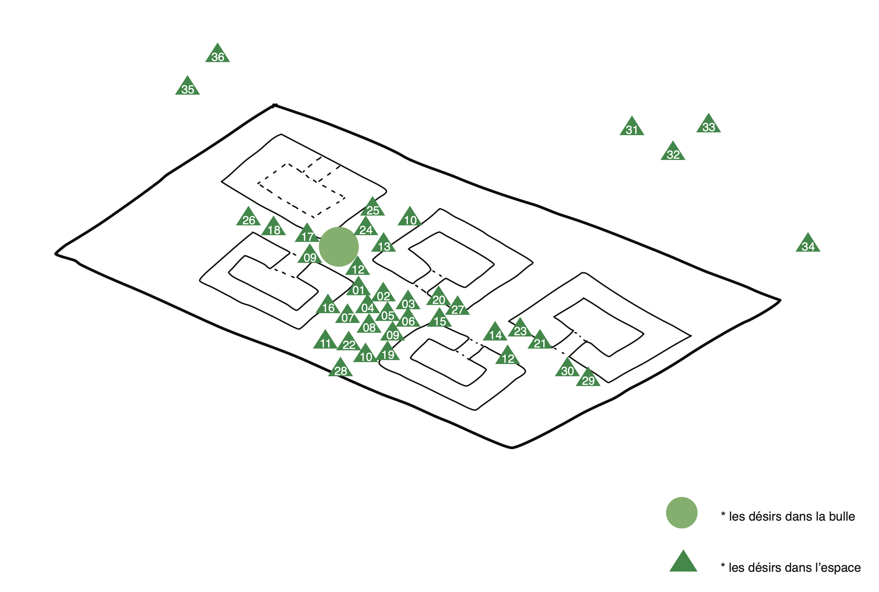 "Cartographie Gordon Bennett"