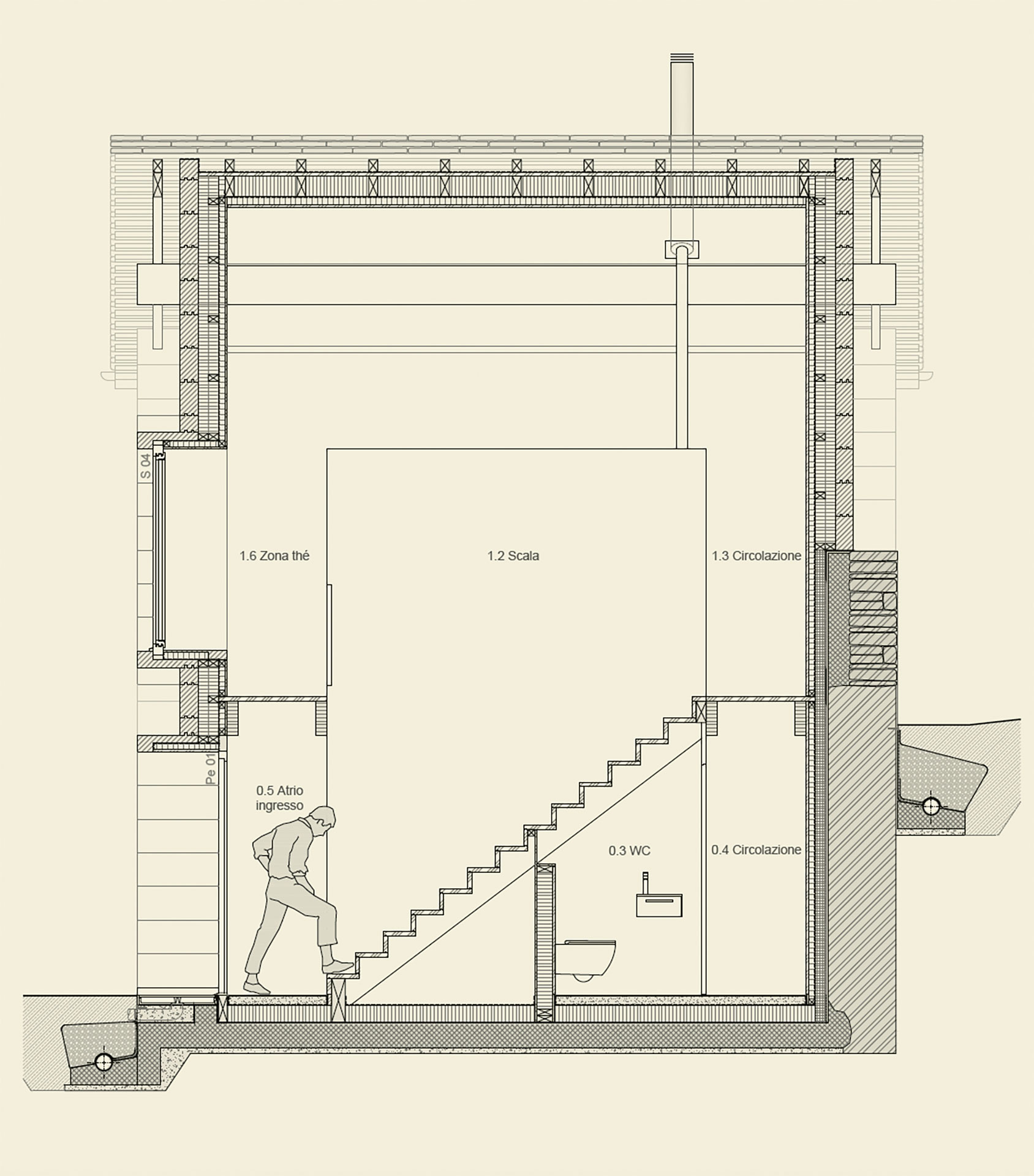Sezioni costruttive del caso studio.