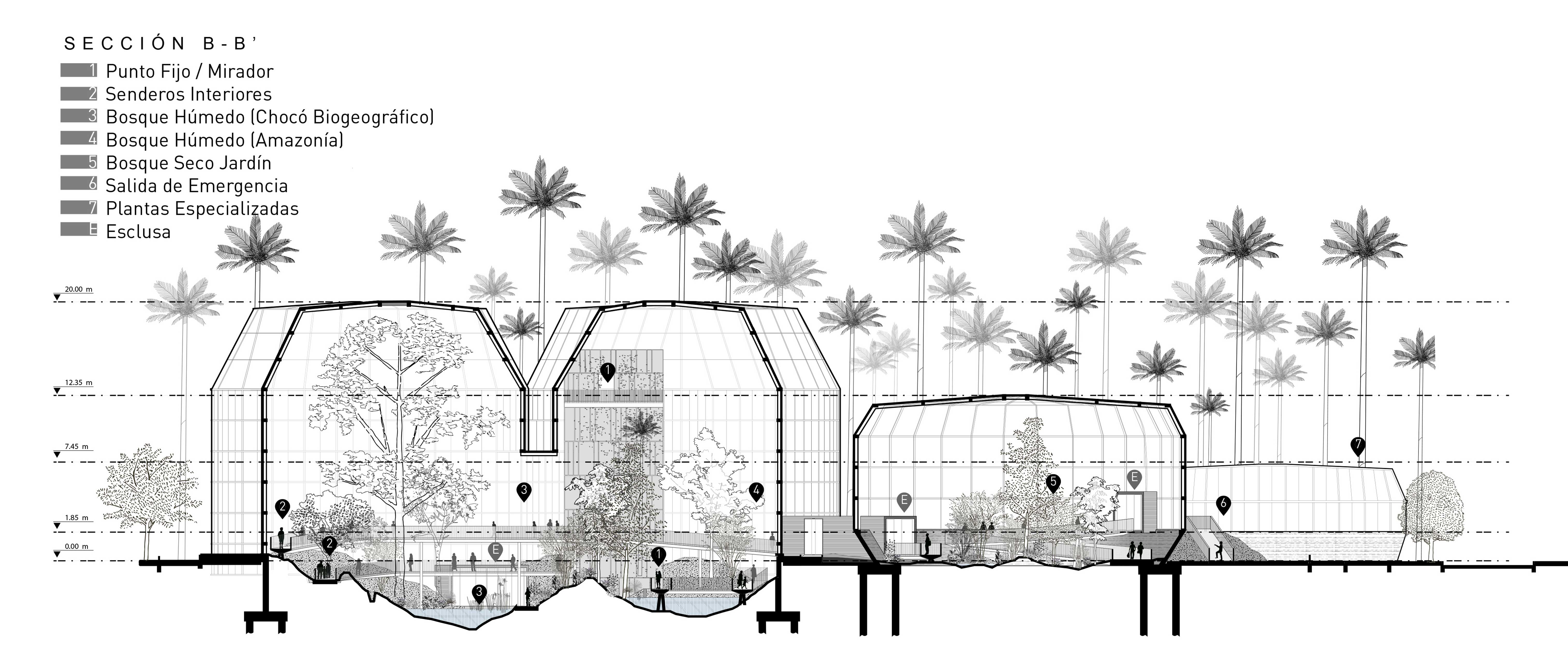 TROPICARIO JARDÍN BOTANICO DE BOGOTÁ