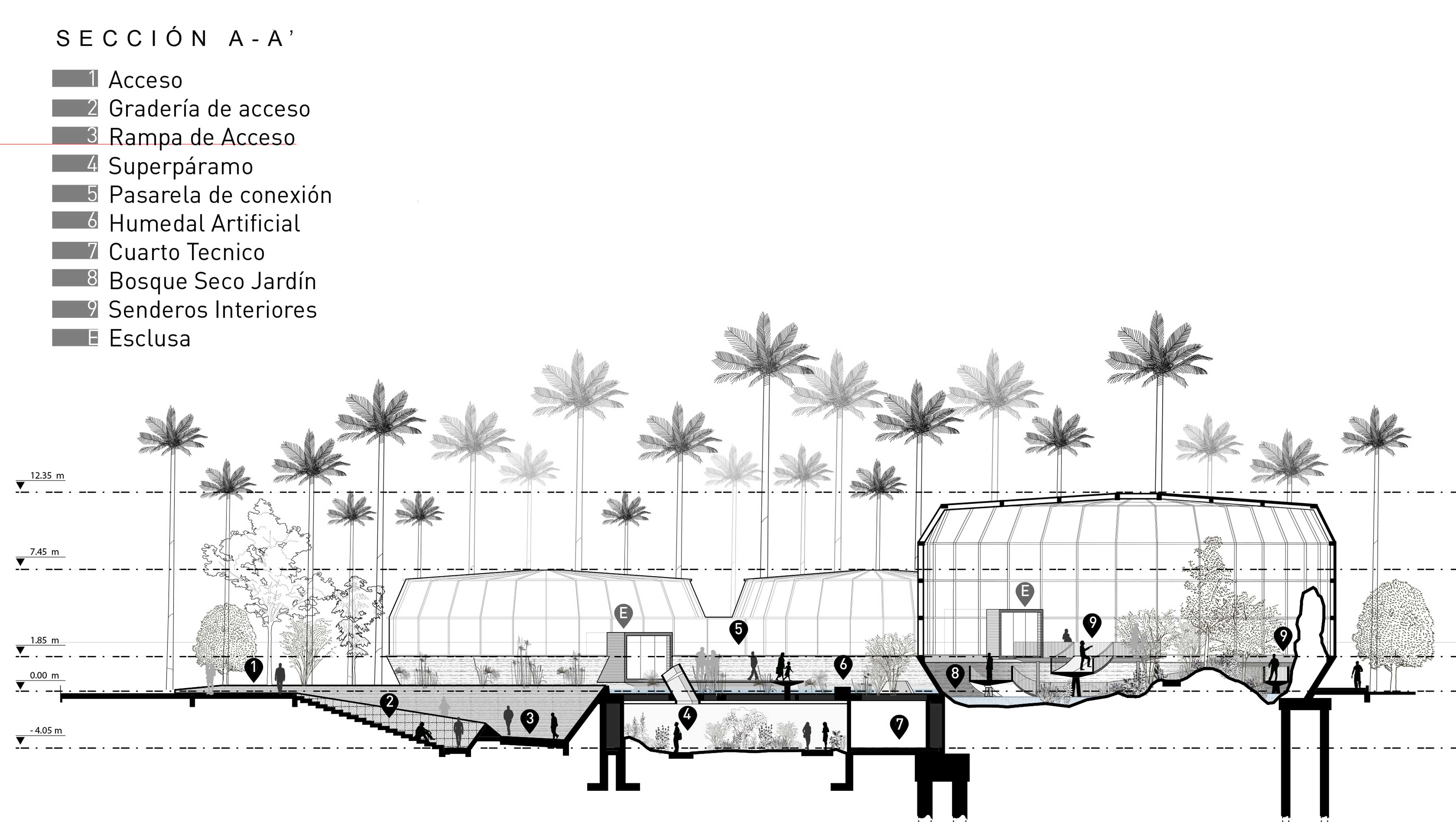 TROPICARIO JARDÍN BOTANICO DE BOGOTÁ
