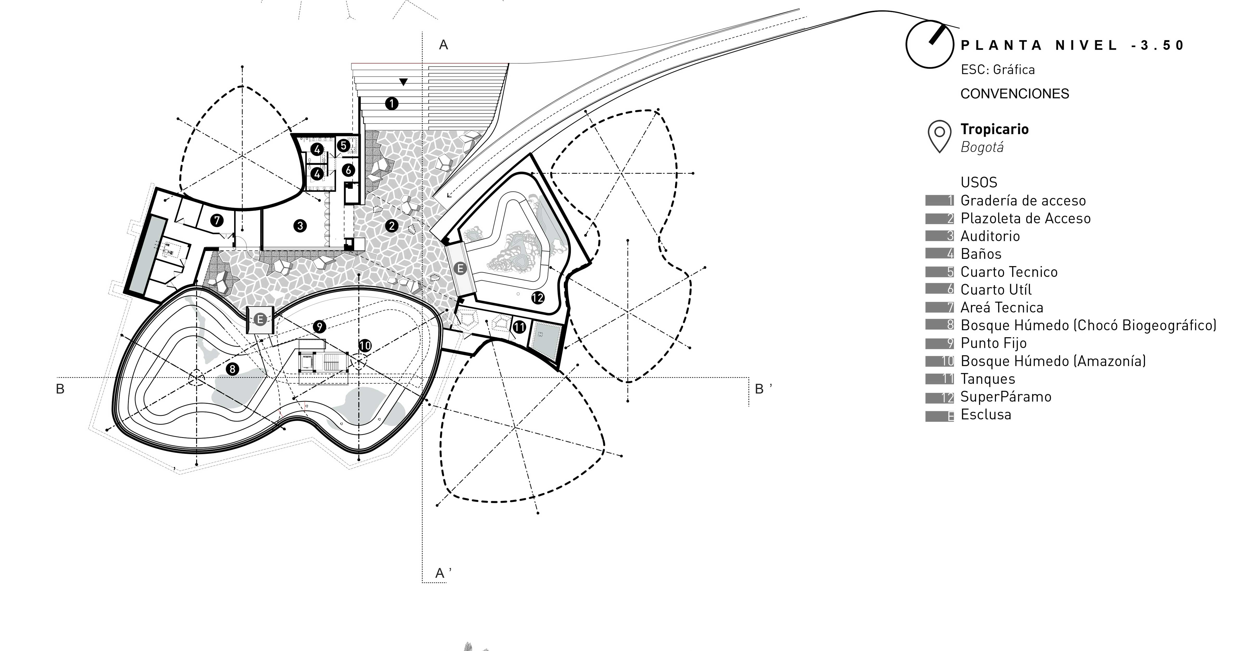 TROPICARIO JARDÍN BOTANICO DE BOGOTÁ