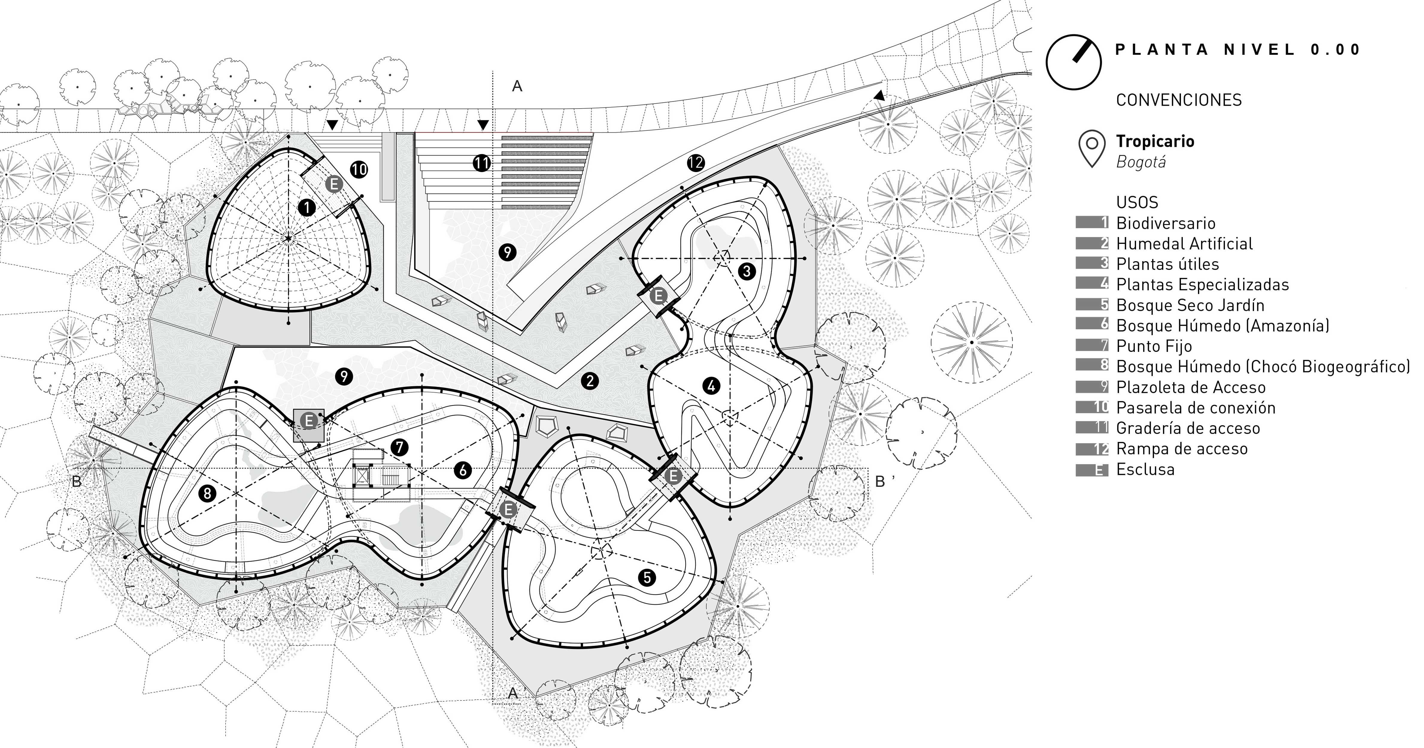 TROPICARIO JARDÍN BOTANICO DE BOGOTÁ