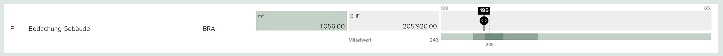 crb-werk-material-online-Know-how-3-DE