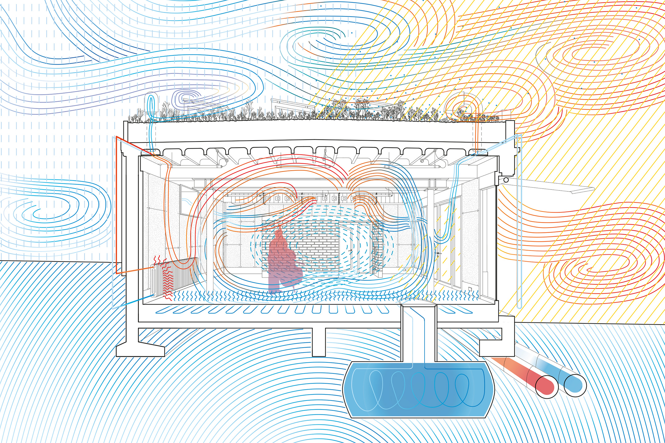 Le chauffage, la ventilation et le refroidissement du bâtiment fonctionnent selon un schéma global qui s’appuie sur l’existant, son contexte et ses propriétés.