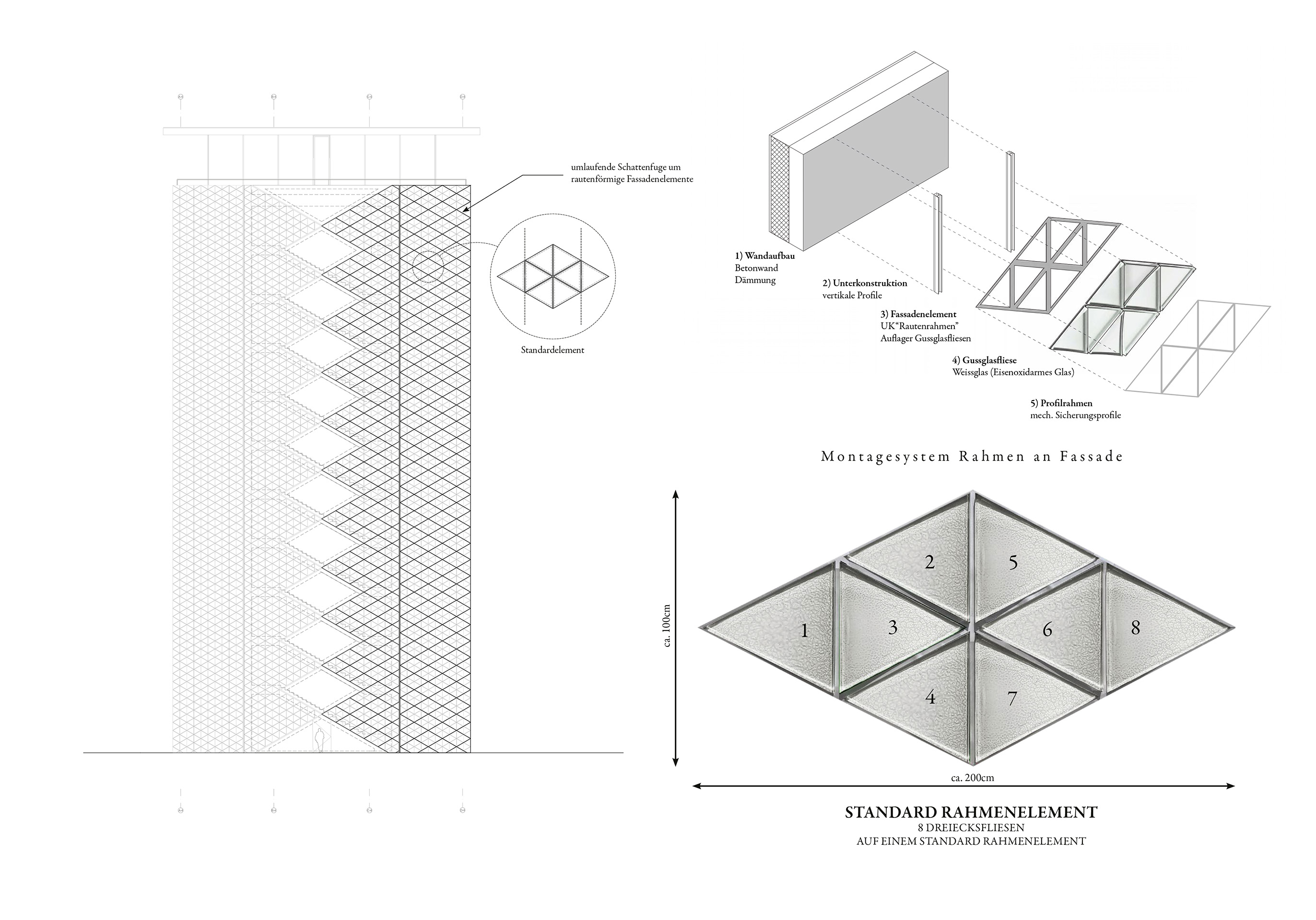 Fassadendetail, Helvetia Campus, Basel.