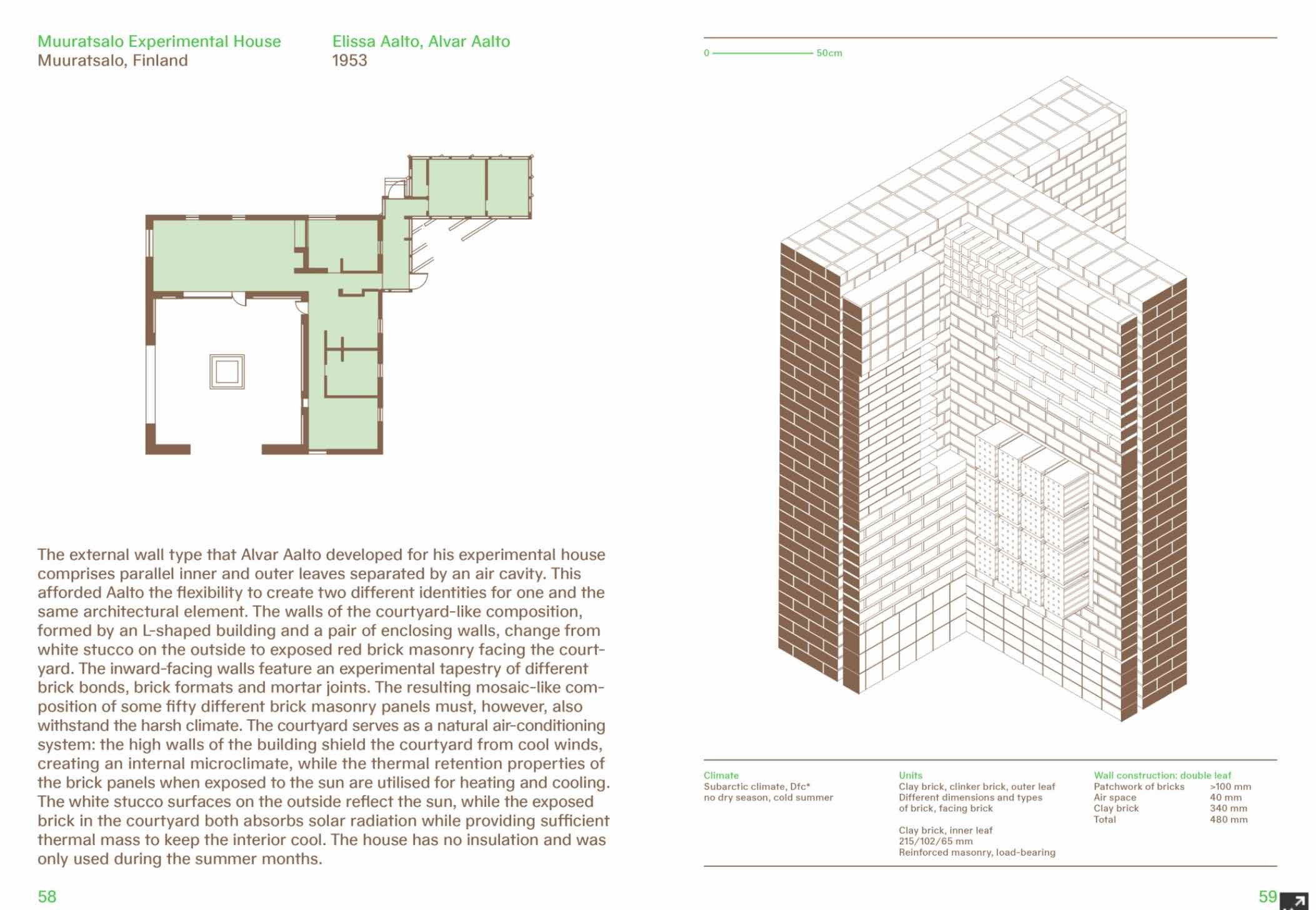 Mass-Made-Units-EPFL-East-Fröhlich-3