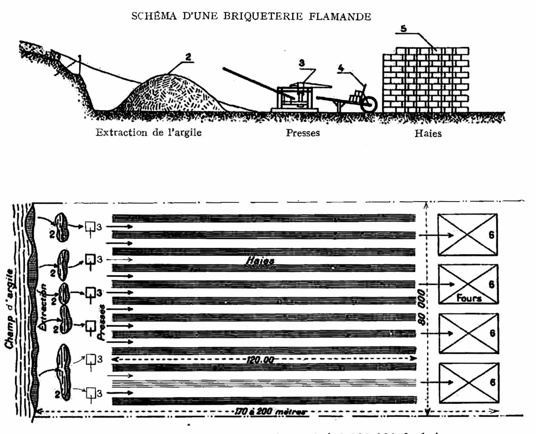 Mass-Made-Units-EPFL-East-Fröhlich-5