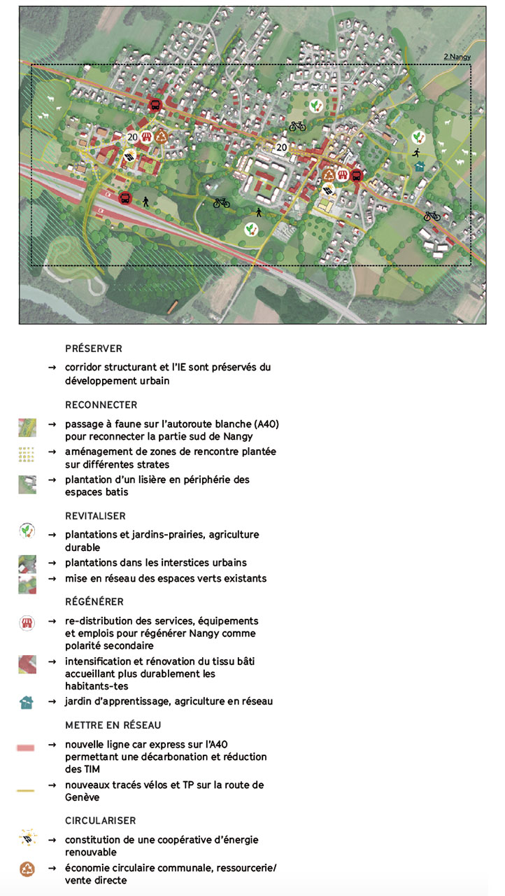 Un territoire d’illustration: Nangy en Haute-Savoie, à l’horizon 2050.