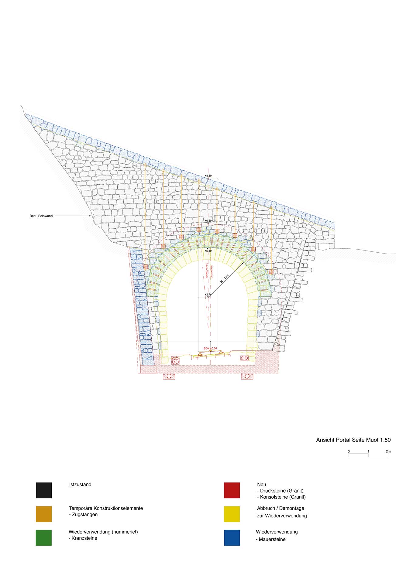 Capaul &amp; Blumenthal