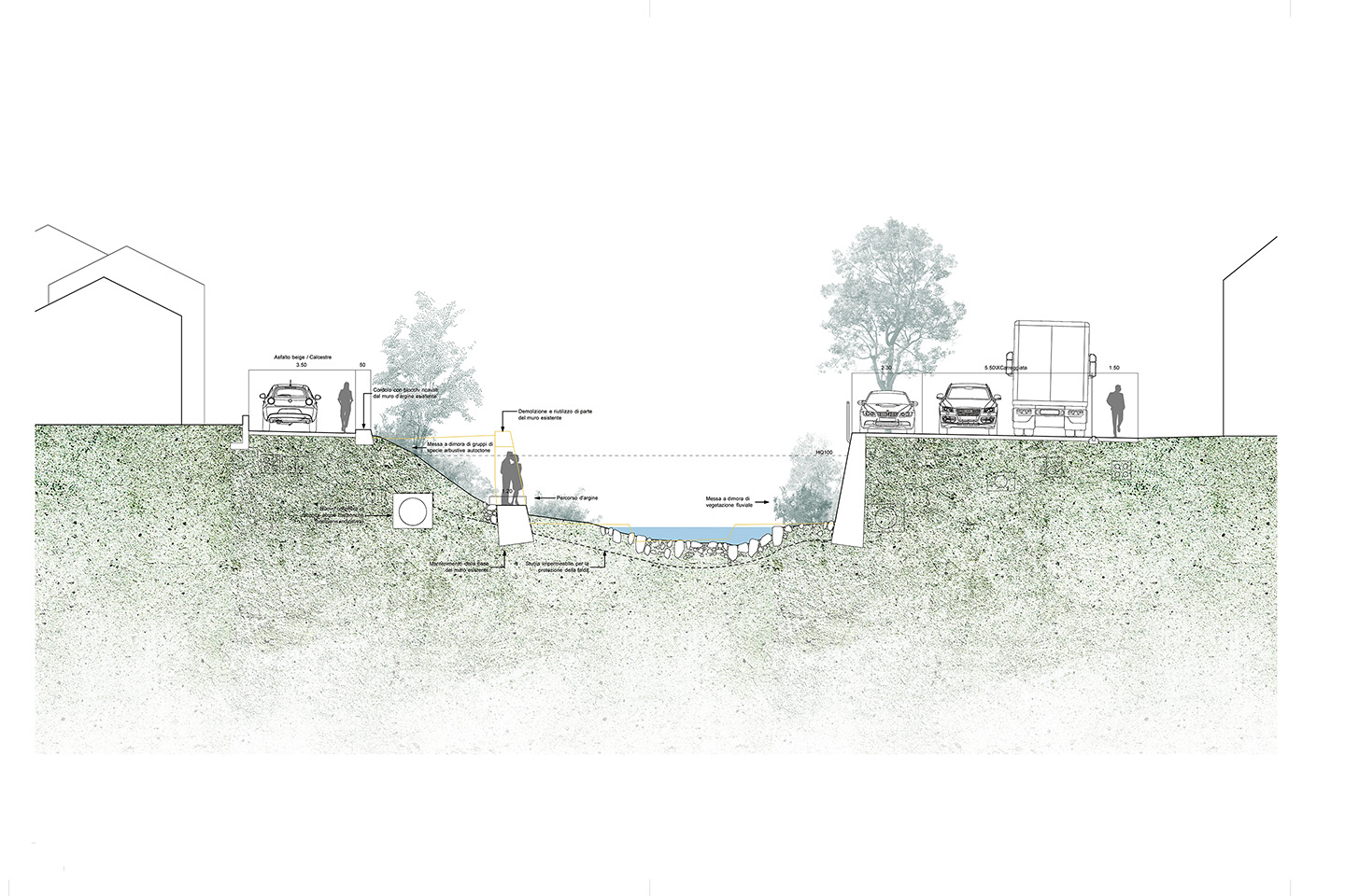 L’intervento di maggior spessore e rilevanza contenuto nel PAC è costituito dalla riqualificazione paesaggistica e naturalistica del torrente Faloppia. Il progetto si inserisce tra quelle misure finalizzate a incrementare gli spazi pubblici e quelli collettivi fruibili a livello di quartiere, fondamentali per poter garantire un’elevata qualità di vita.