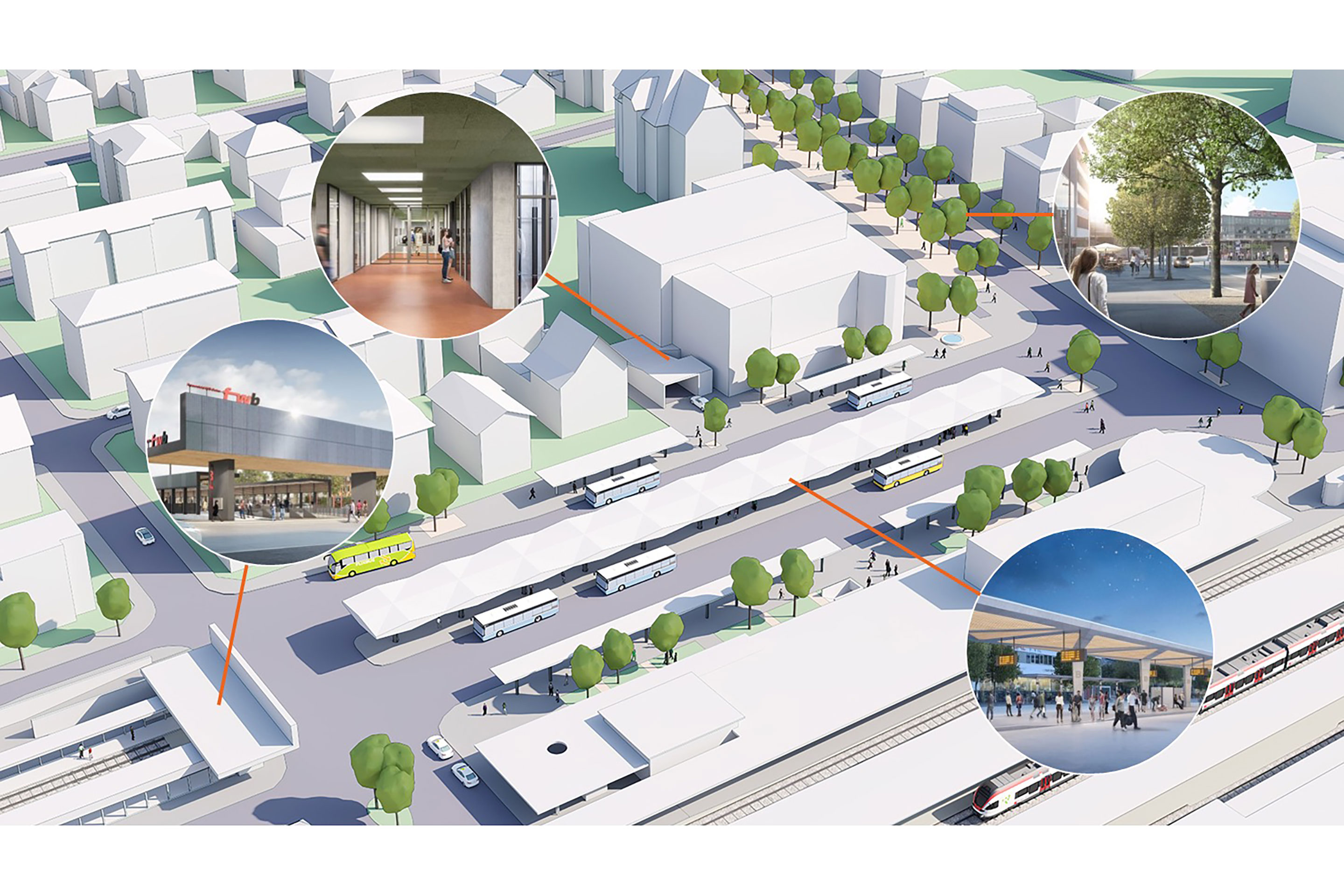 Visualisierung des neuen Bahnhofplatzes in Wil mit Promenadengestaltung der Oberen Bahnhofstrasse, unterirdischer Verbindung des Parkings zur Personenunterführung West, neuem Bushof und Verschiebung der Haltestelle der Frauenfeld-Wil-Bahn.